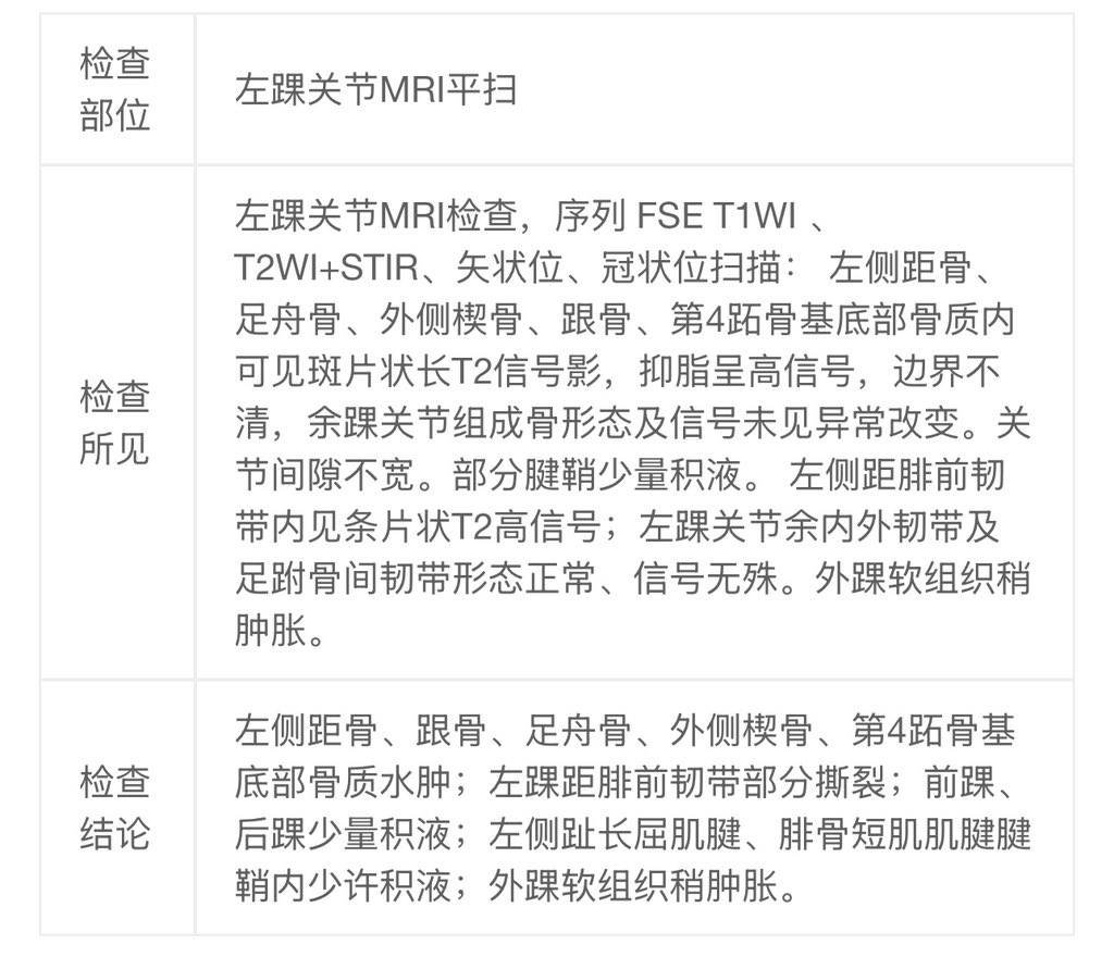 告诉你们一个很悲痛的消息，我今天被车撞了，住院了

51 / 作者:奎武 / 