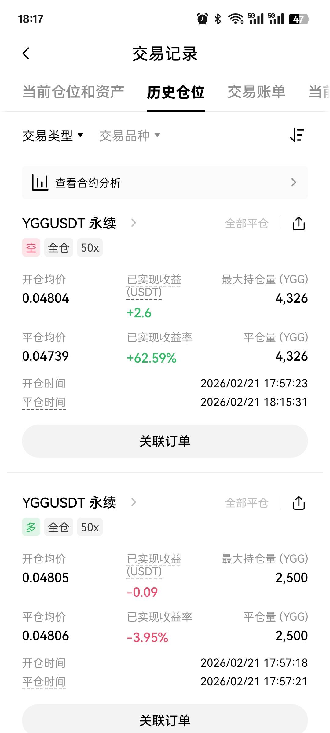 3.88  赚了30了


92 / 作者:蓝泡泡 / 