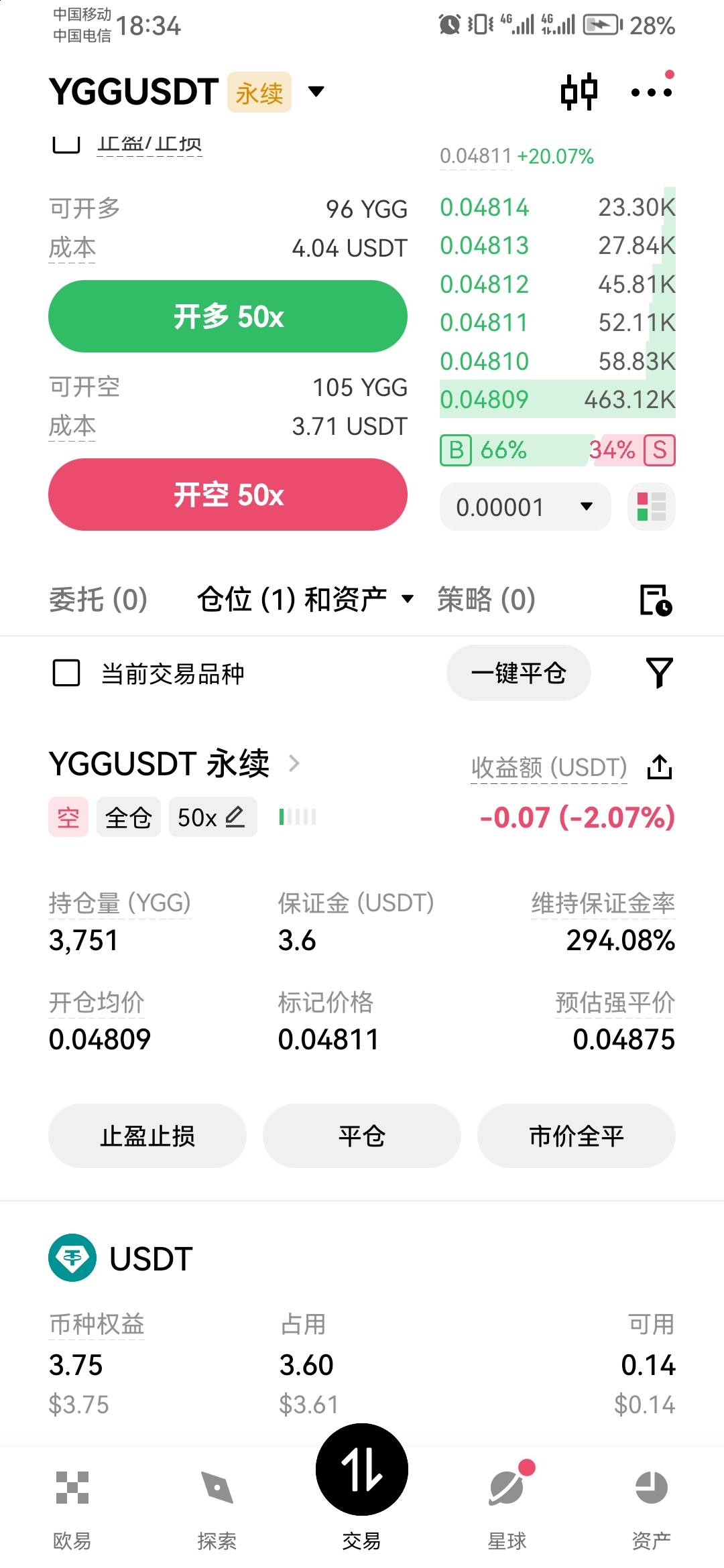 这个要多长时间平仓呢，第一次玩不懂

73 / 作者:长乐t / 