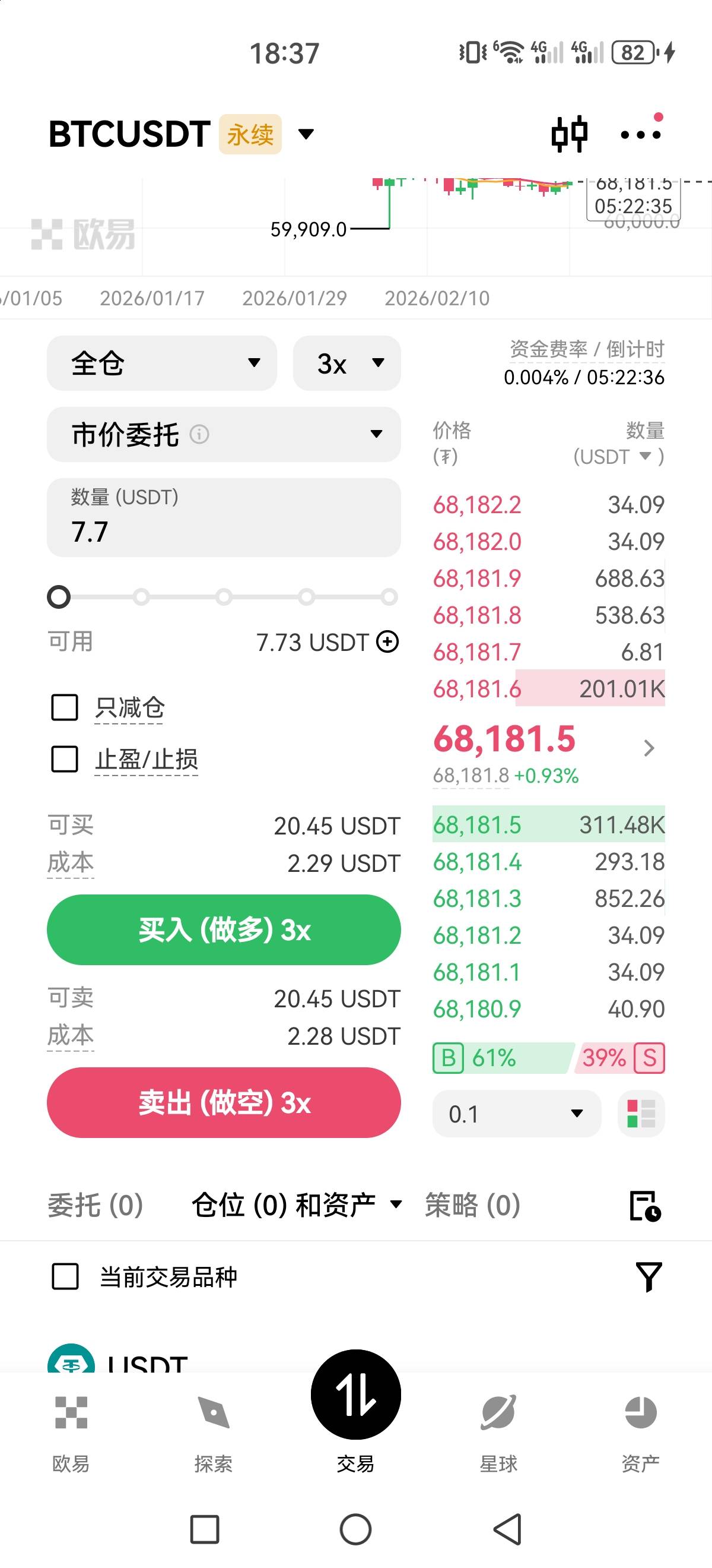 买入 还是卖出 ？ 完全不懂啊   来个大神教教

100 / 作者:佬衲 / 