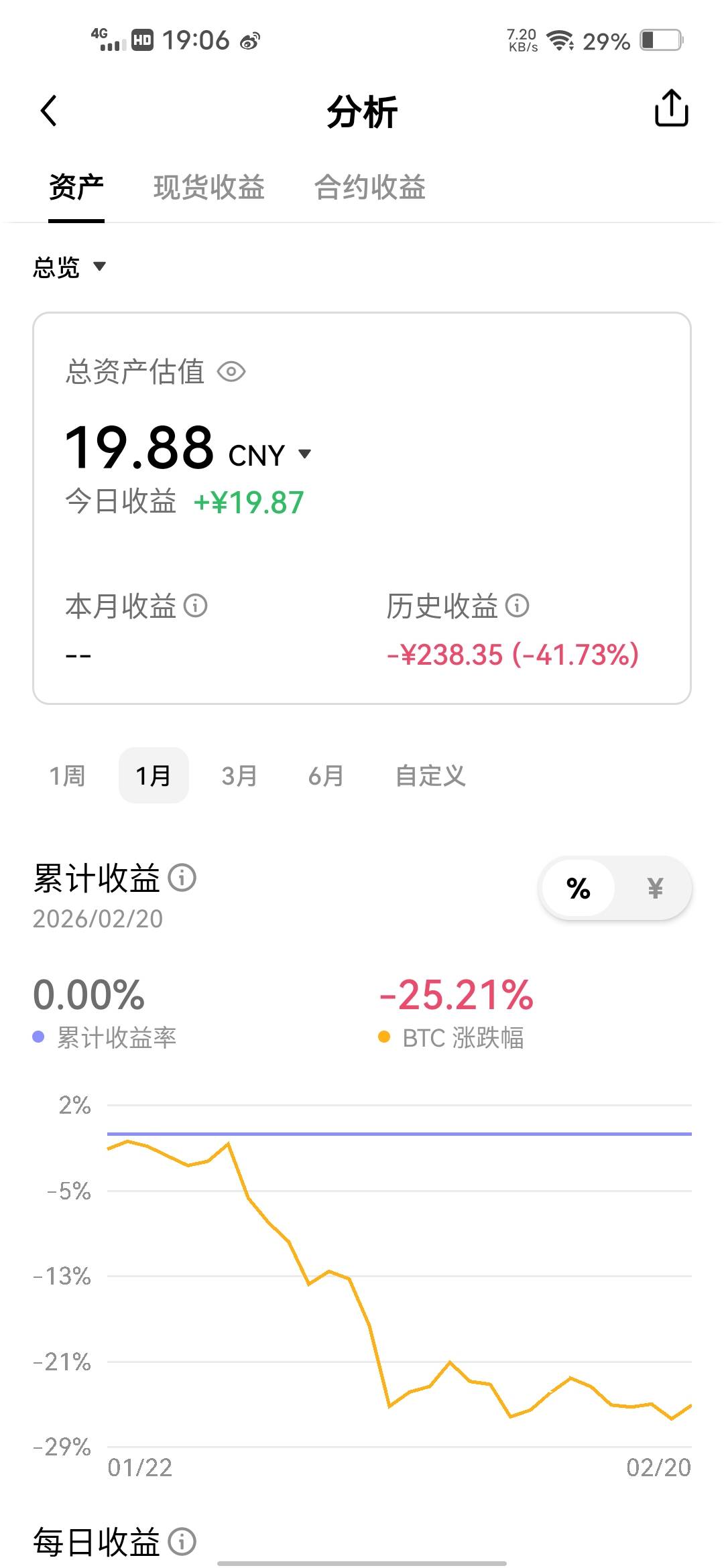 好久没有玩了，看到老哥说有就登陆看一下

44 / 作者:挂壁哥 / 