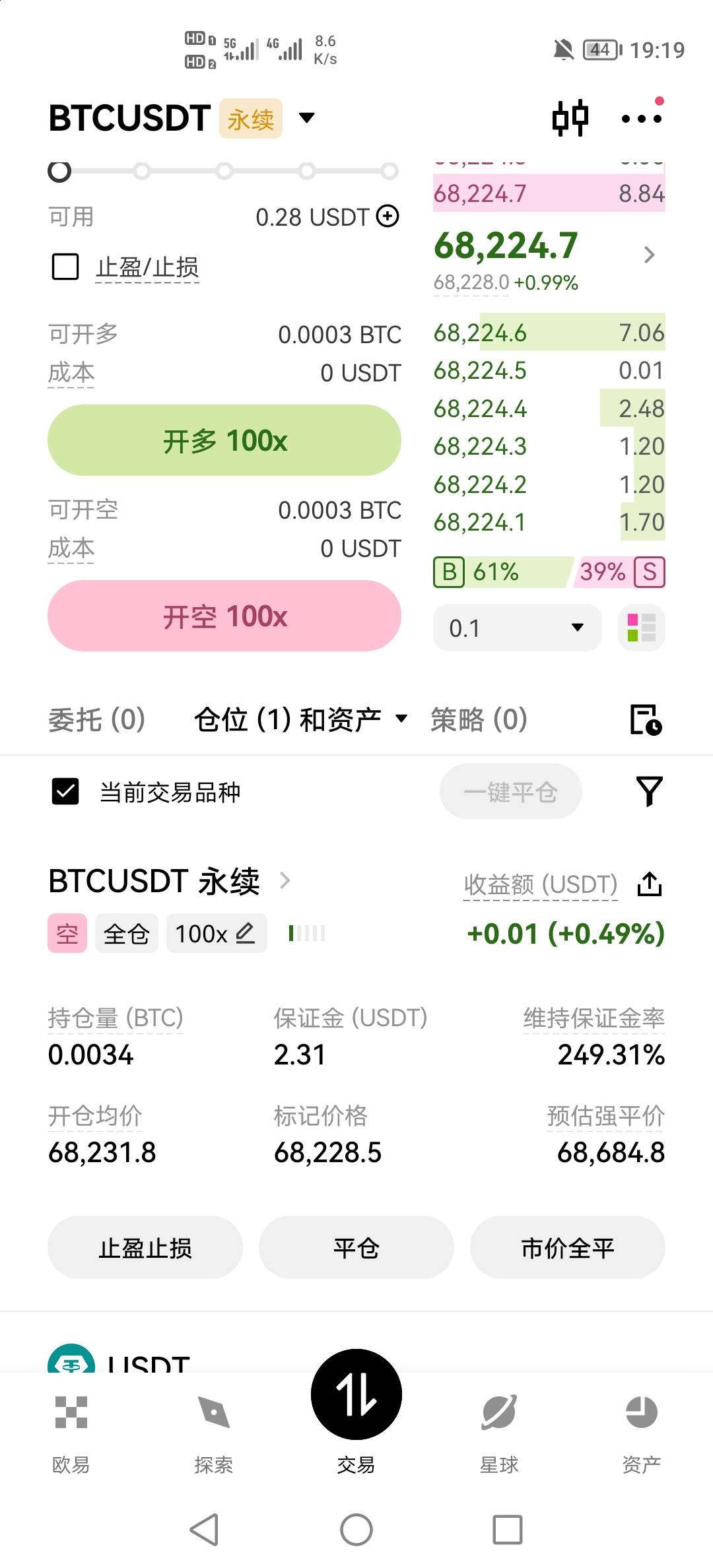体验金是这样子用吗？不太会玩

87 / 作者:挂壁老哥饿了mm / 