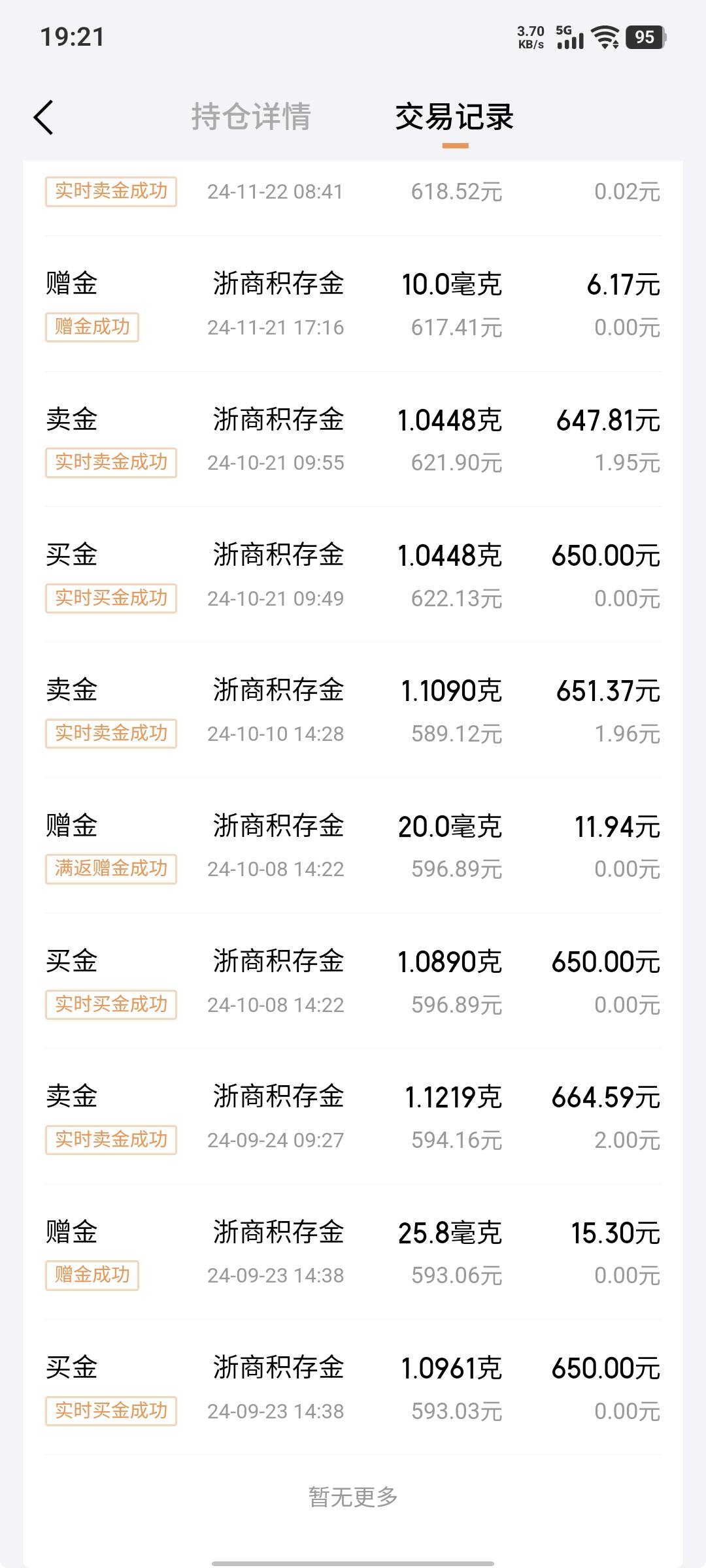 我去24年的时候京东积存金活动，买卖完都没提现，钱还在京东的浙商账户，现在黄金都涨71 / 作者:假老哥真挂壁 / 