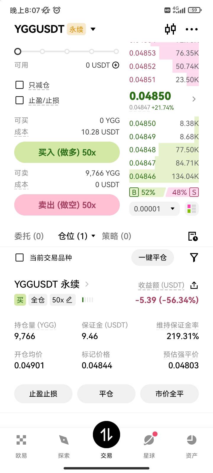 买在最高点了？

87 / 作者:你刀哥哥呀 / 