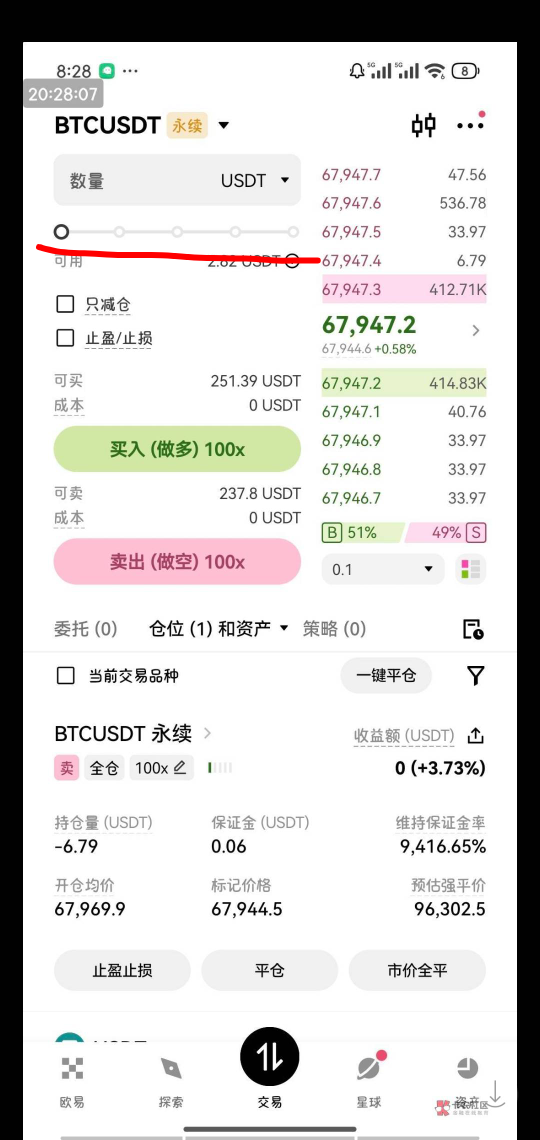 玩不懂，怎么100倍杠杆也没收益

4 / 作者:好大好大 / 