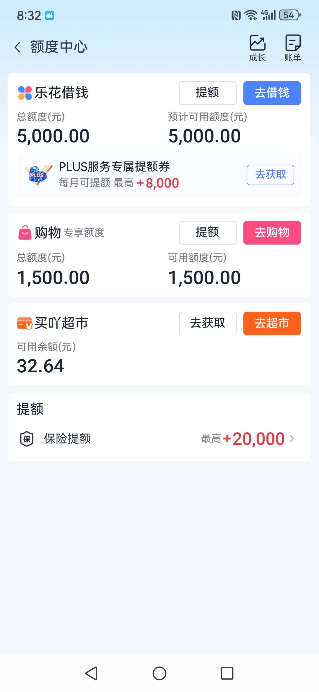 分期乐大老黑也有额度，不知道能不能用

87 / 作者:果然一道 / 