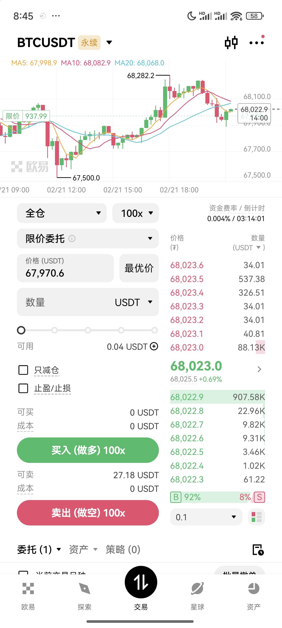 玩不懂，怎么100倍杠杆也没收益

93 / 作者:爱星星 / 