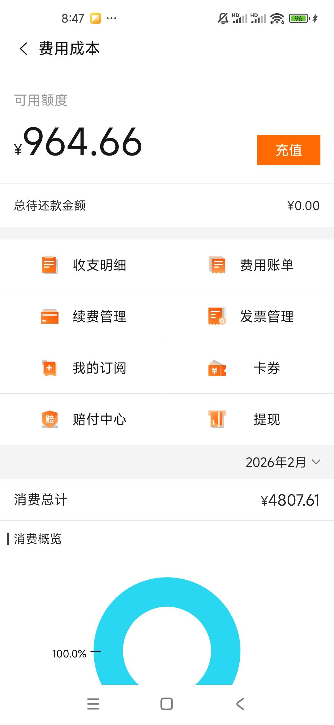 老哥们，有没有收阿里云余额的？

57 / 作者:曾勇1 / 