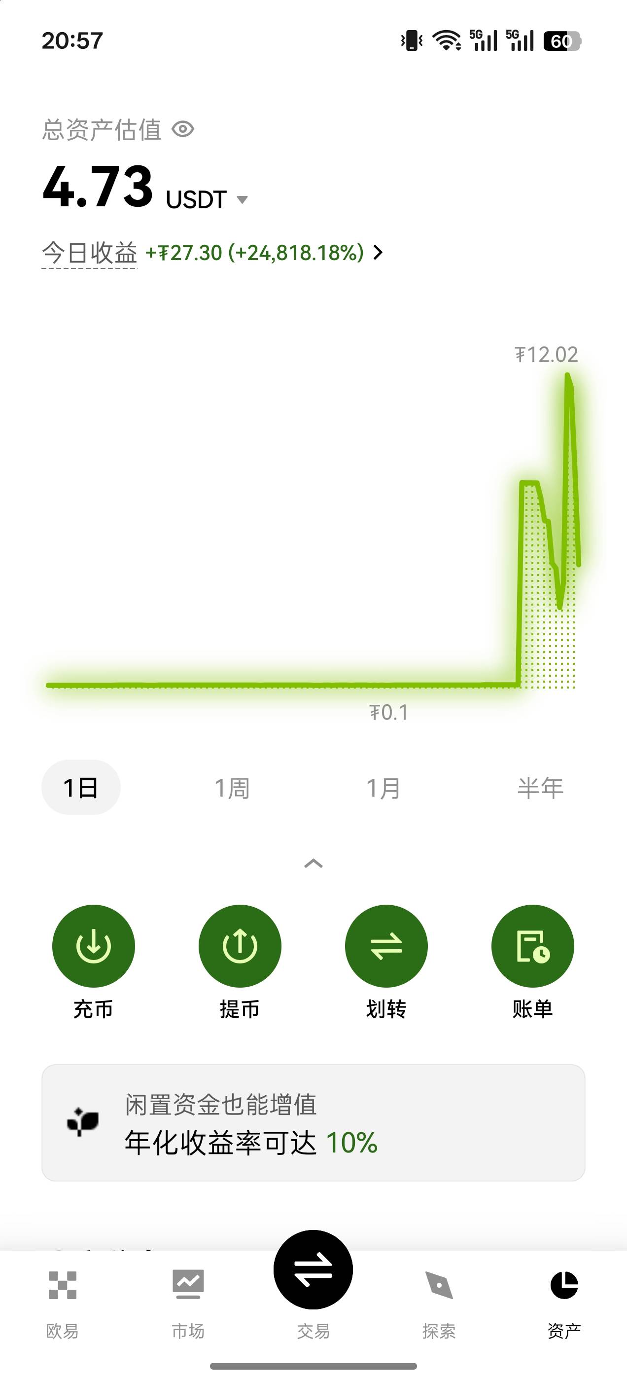 干了兄弟们开始真枪实弹干一把欧易

43 / 作者:爱恨痴狂1998 / 