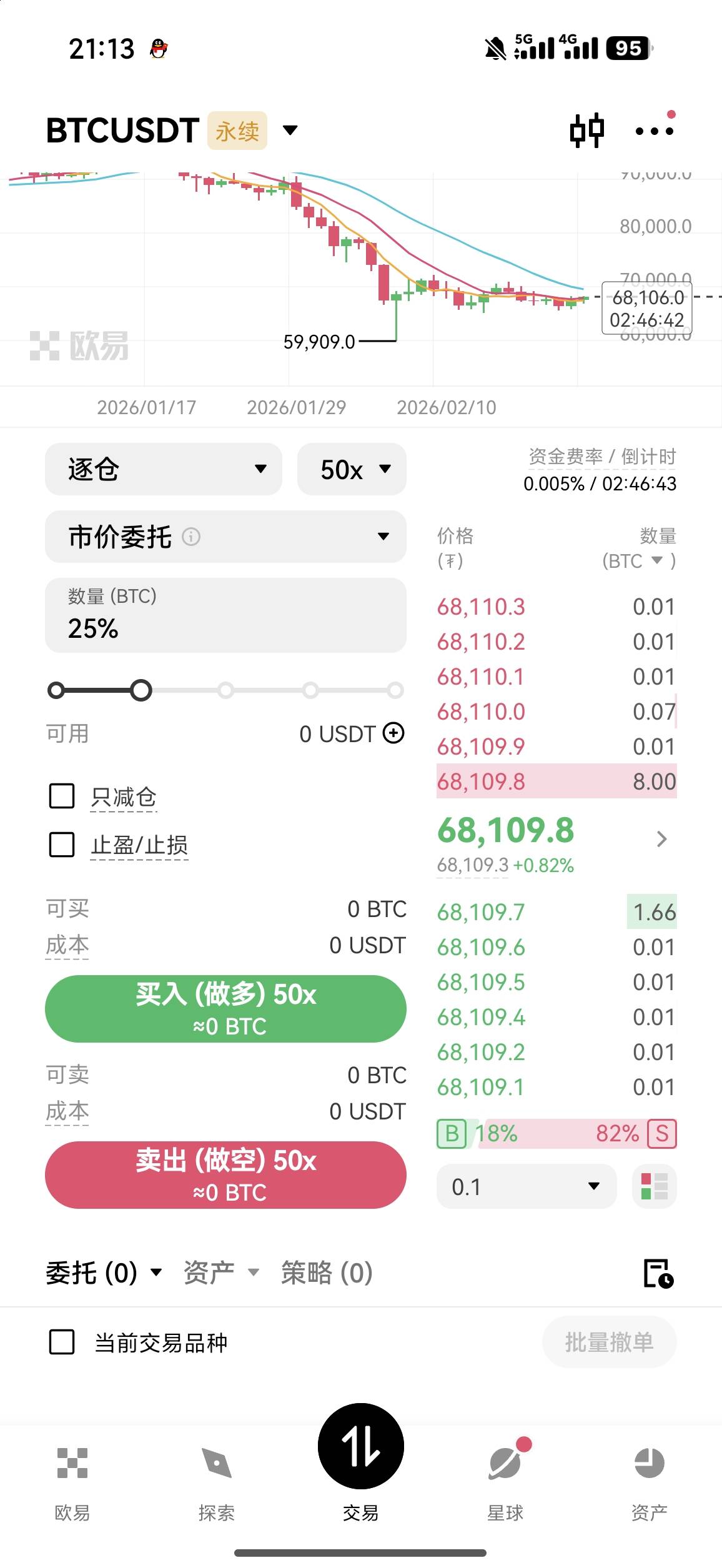 这怎么转进去呀？？？都不会玩


63 / 作者:白白爱白羊う / 