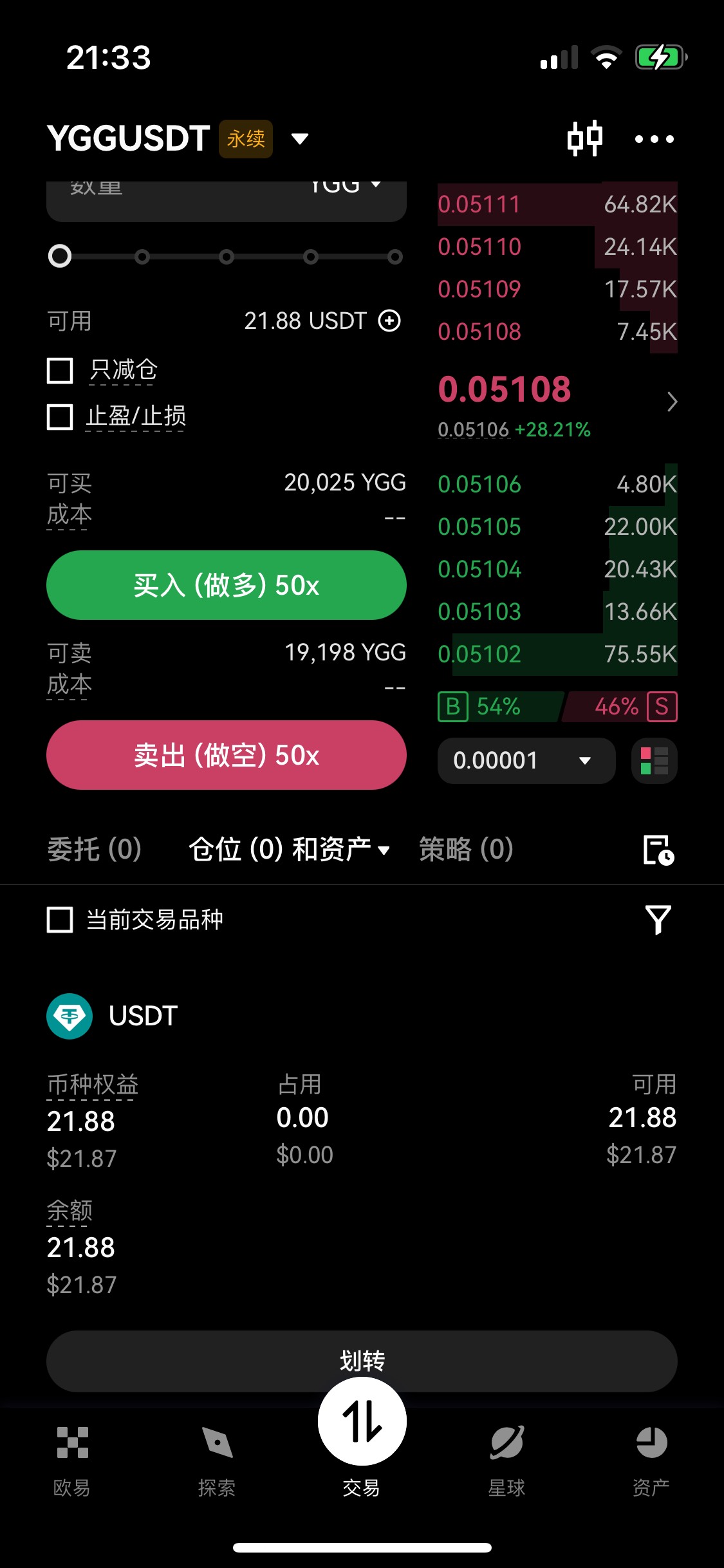 山寨币好刺激啊，直接赚了17u

85 / 作者:爱吃茄子的大包 / 