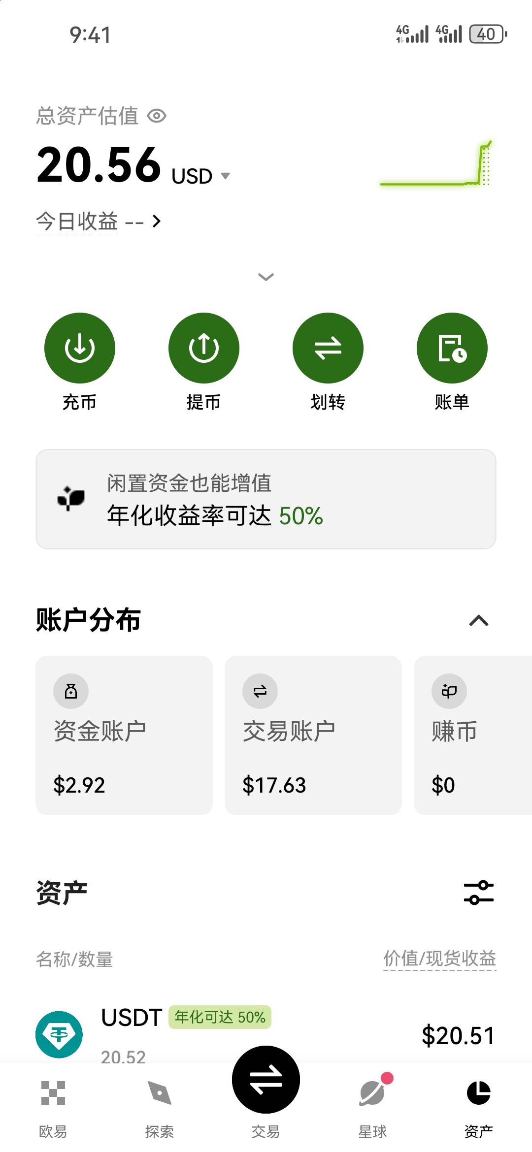 老哥们问下这个咋用，有大佬教一下么，有利润55开


60 / 作者:飞翔的猫 / 