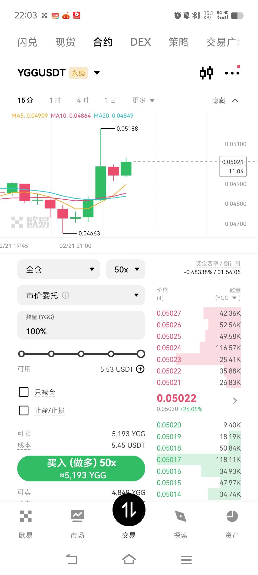 完全看不懂啊老哥们拉满就完事了吗

48 / 作者:鸿飞鸽鸽 / 