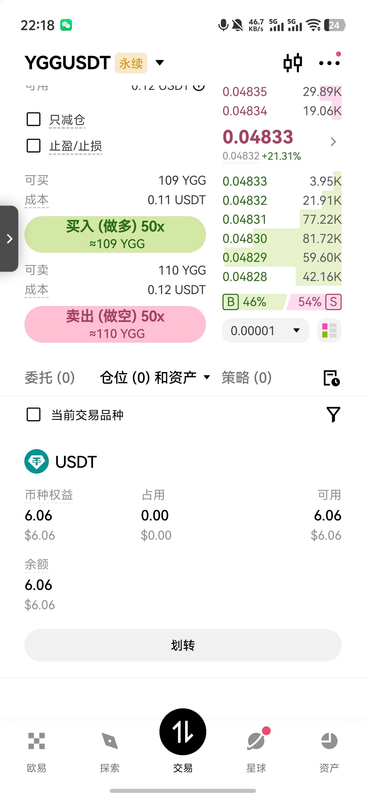 老哥们，我这个体验金为什么只能买BTCUSDT啊，你们说的那个YGG为什么我体验的时候没有59 / 作者:买核弹的小女娃 / 