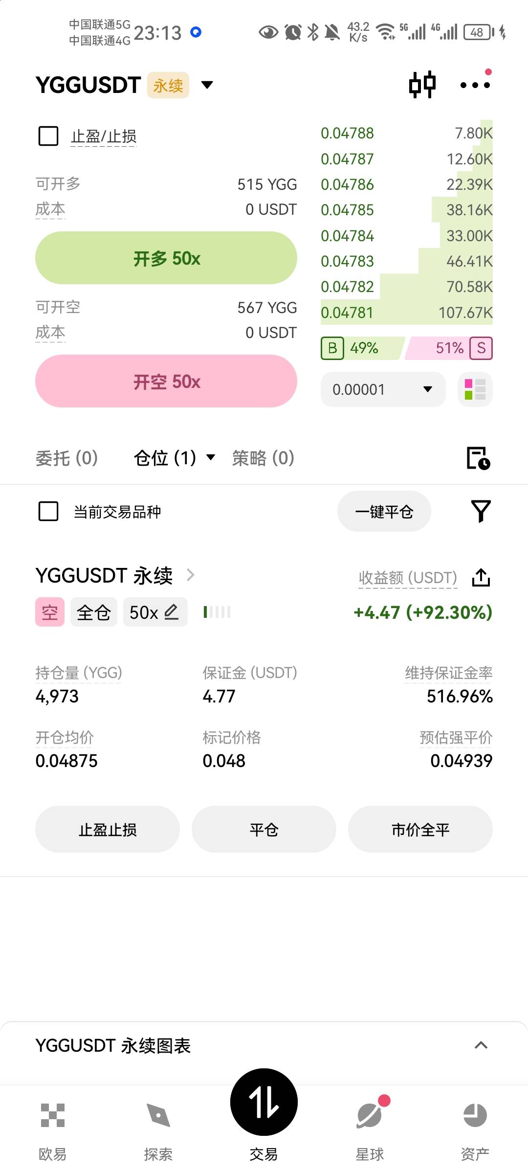 牛b啊，刚买两分钟

16 / 作者:老哥想上岸！！ / 