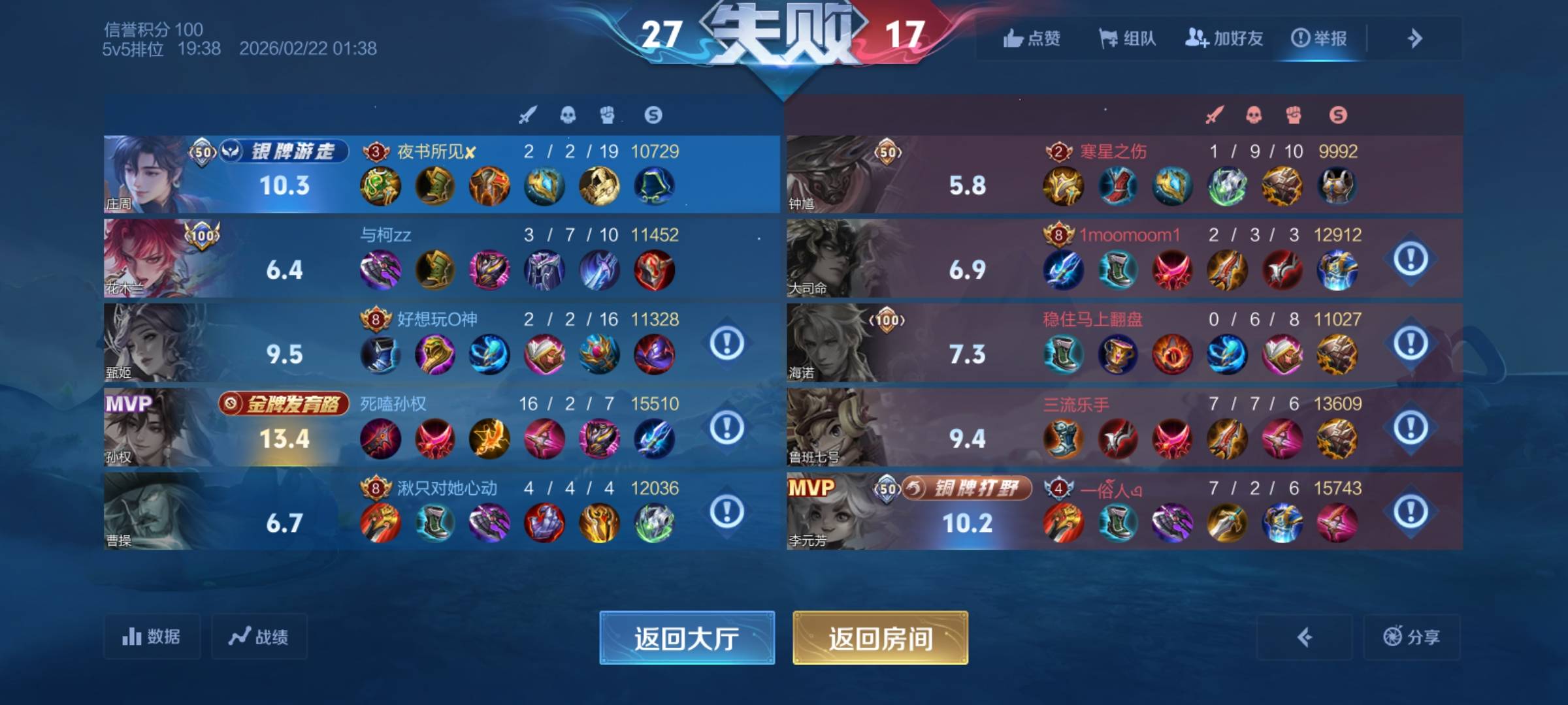 他这国标都是假的3-7


68 / 作者:挺好哈哈 / 