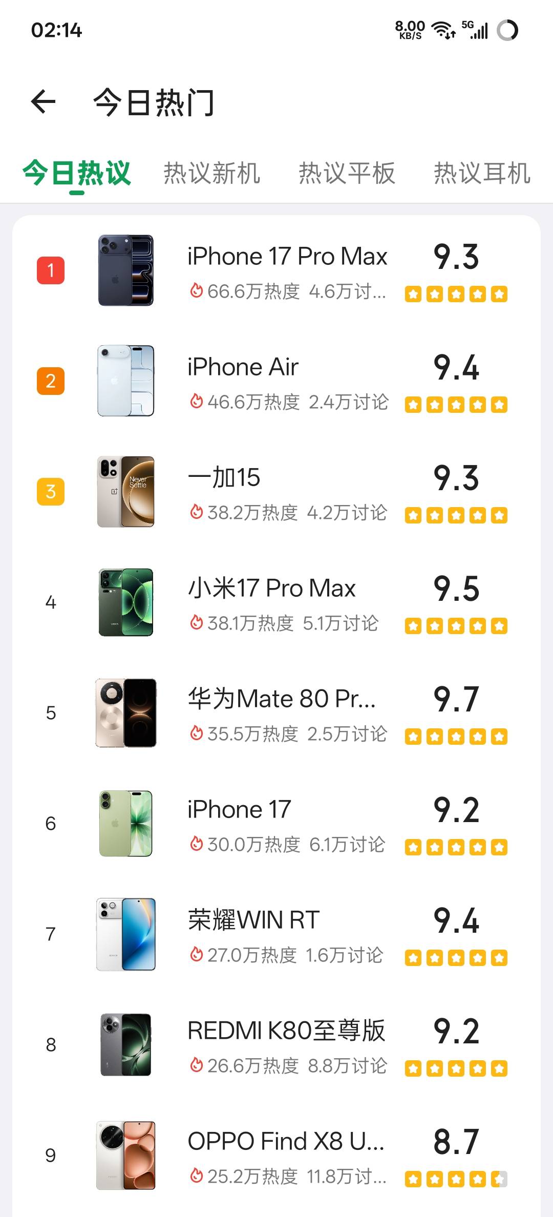 老哥们  有什么手机推荐吗 自用  4000预算
19 / 作者:王江还 / 