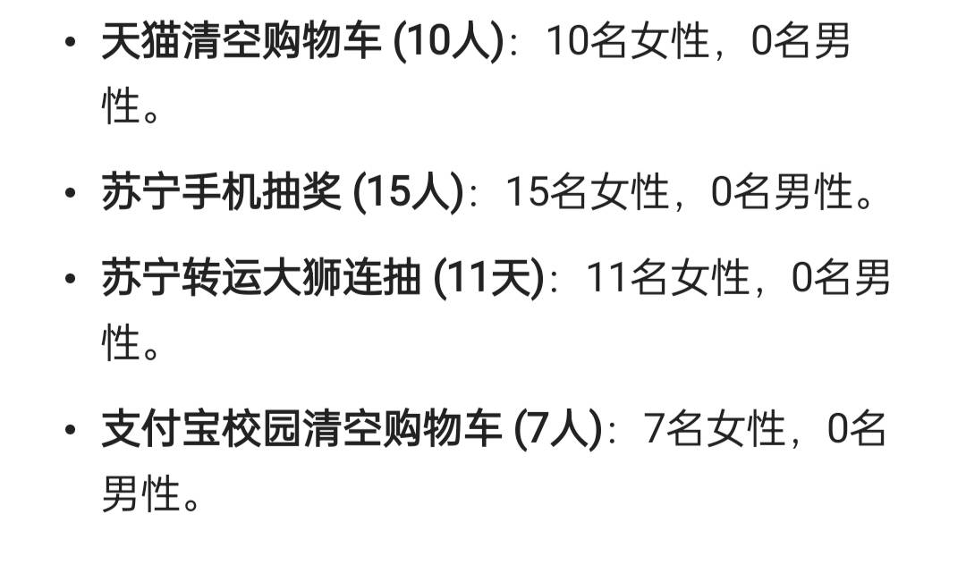 这根本不是什么.大数据排除.，而是.人.为了商业利益和平台规则，利用算法这个工具，对71 / 作者:心之窥镜 / 