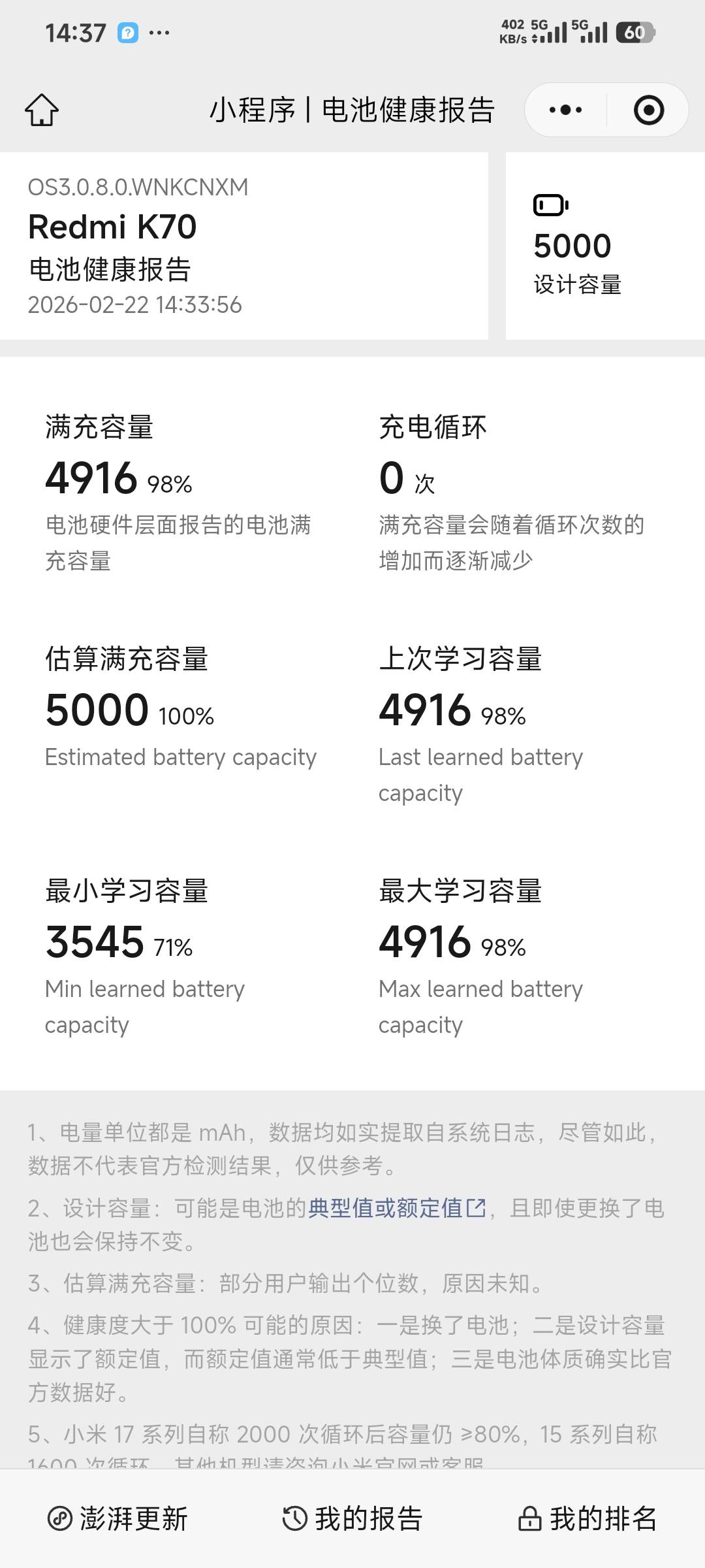 刚刚小米之家换了个电池花了159希望能再战一年


77 / 作者:卡农豆包 / 