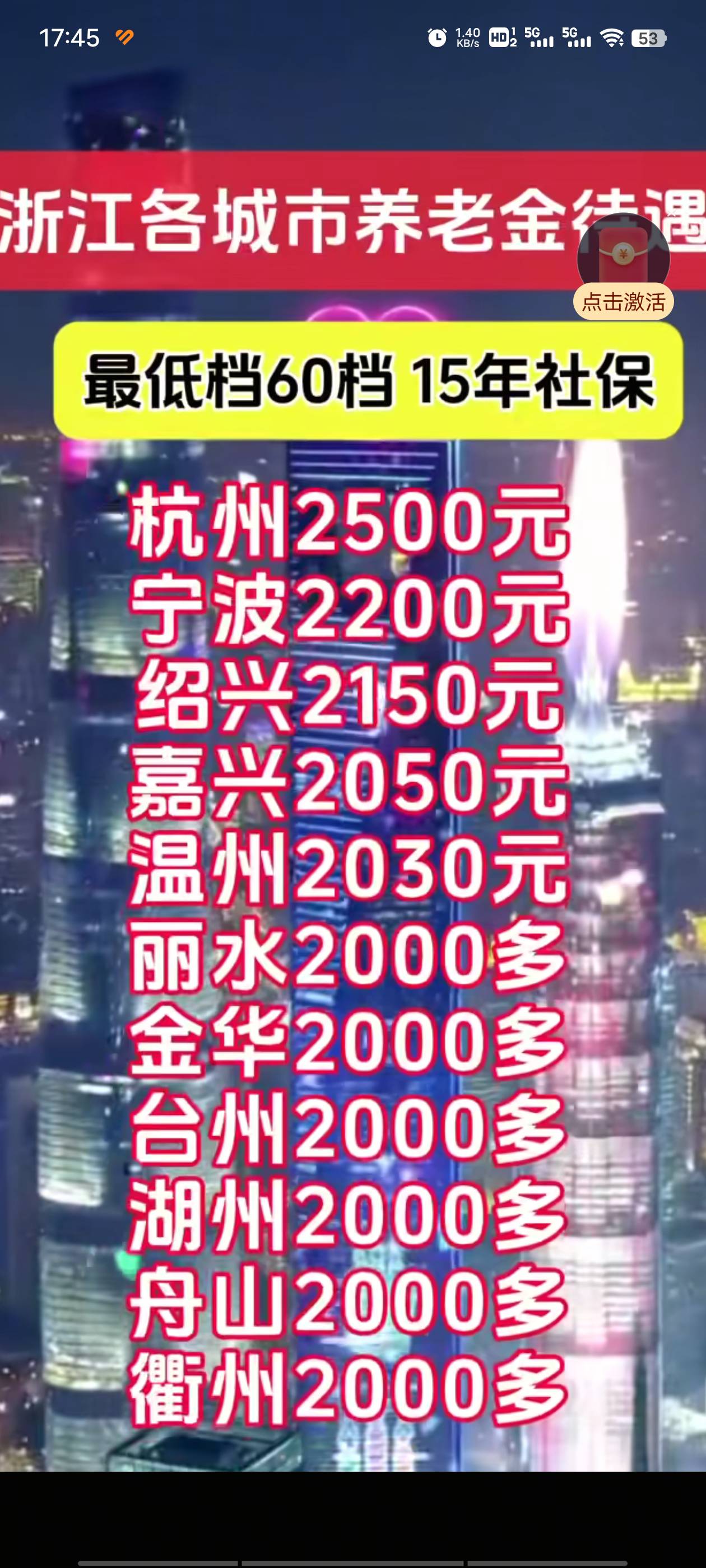 浙江还是杭州宁波养老金高，每到节假日发补贴今年过年杭州1200过节费，宁波2000过节费25 / 作者:江东-华少 / 