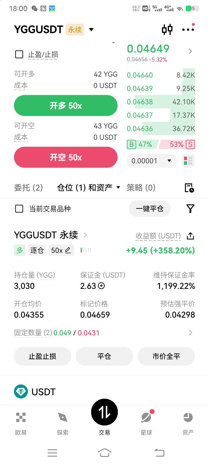 好家伙，距离上一个帖子到现在直接突破10u了。这一会儿功夫，300%多

46 / 作者:阳顶天. / 