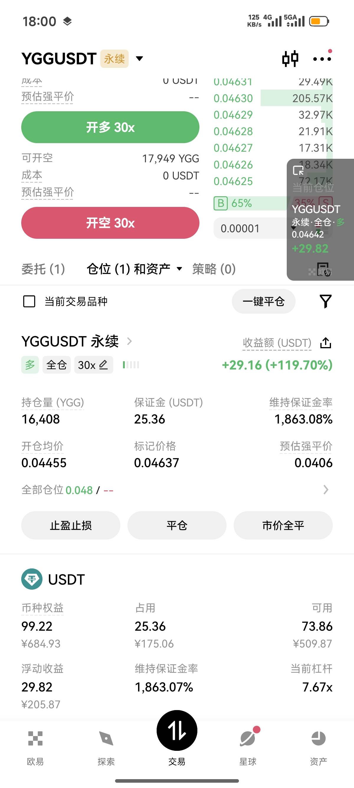YGG难道又爆发了

75 / 作者:FFC贰贰 / 