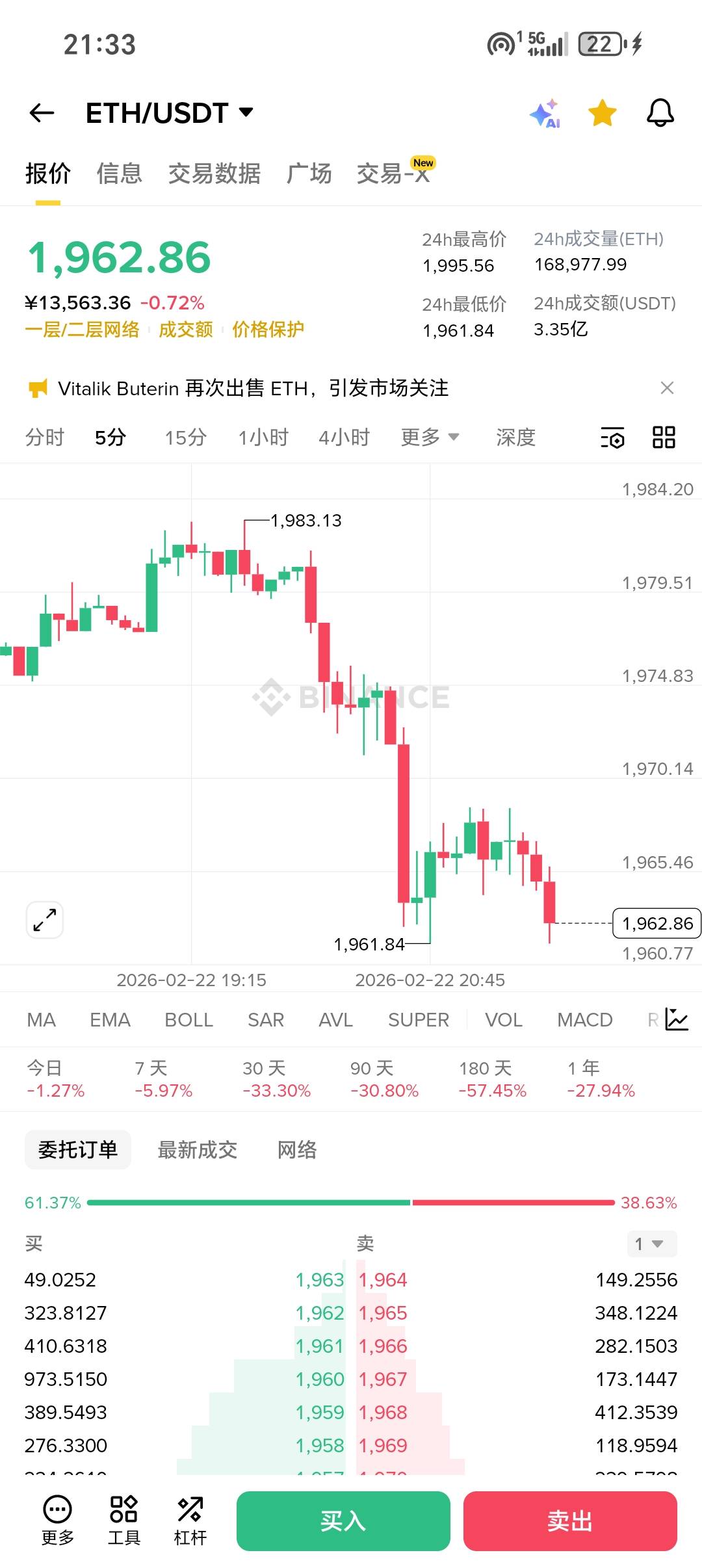 上不去就算了，你TM倒是下来啊，我好接针啊，两天了你倒是动一下啊，上不上下不下的，64 / 作者:从简从简 / 