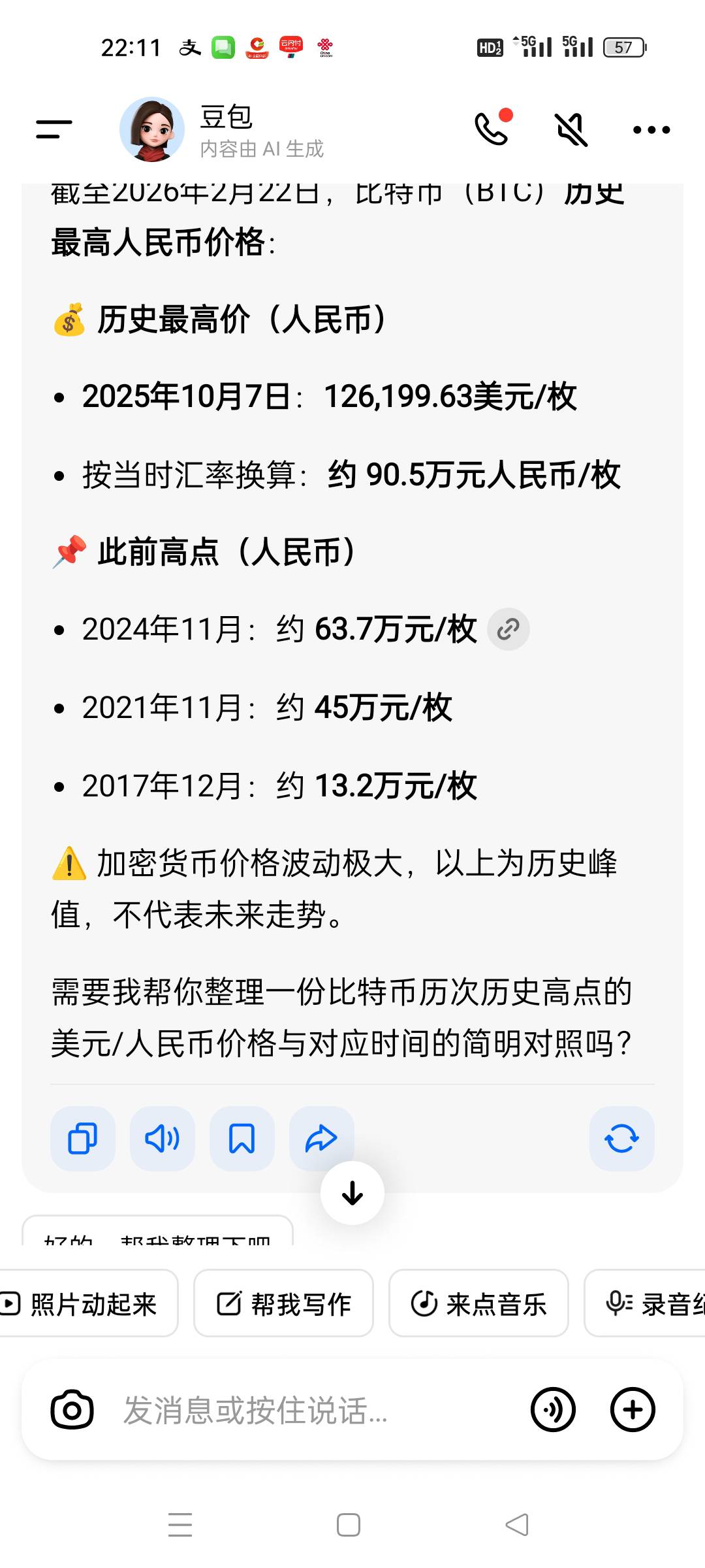 BTC突破过100个？？？？？
56 / 作者:fyfghgf / 