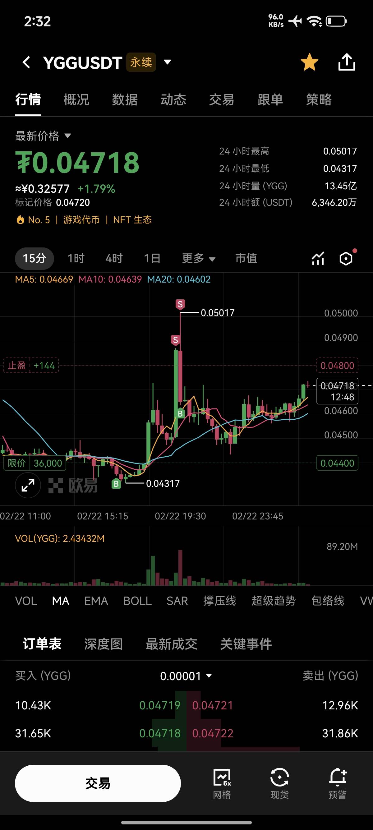 老哥，跟上的吃肉


57 / 作者:FFC贰贰 / 