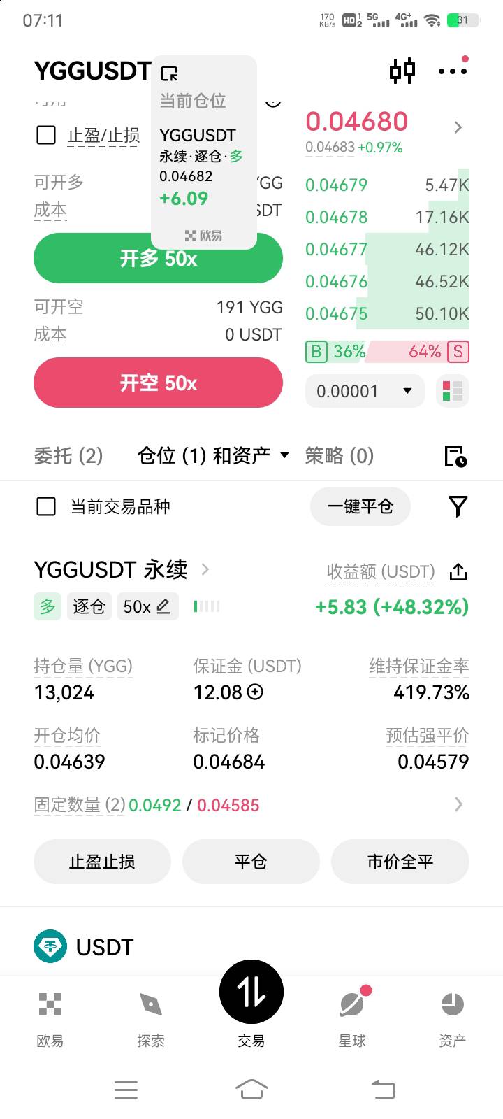 YGG永远的神，早餐到手

3 / 作者:阳顶天. / 