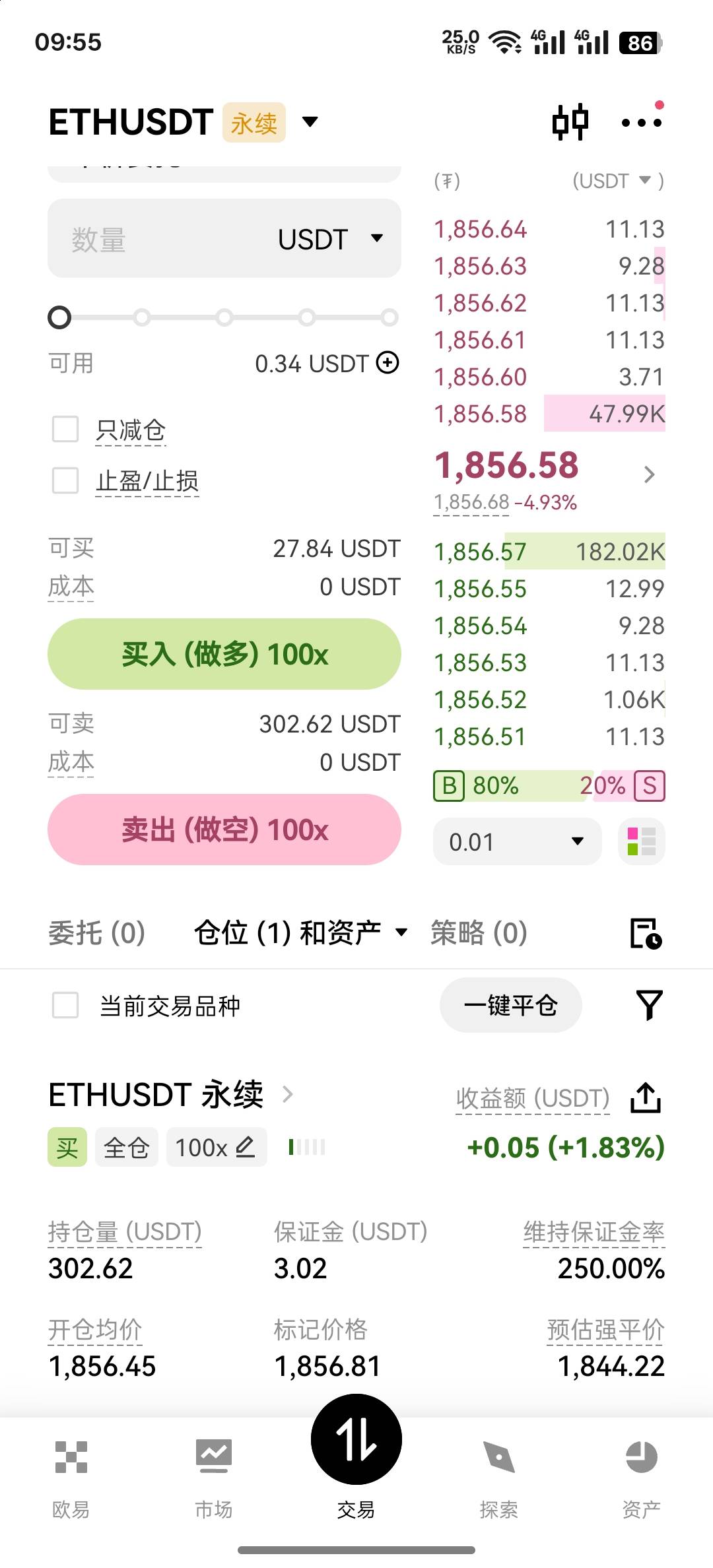 上车，做多了？

91 / 作者:vxA13693462633 / 