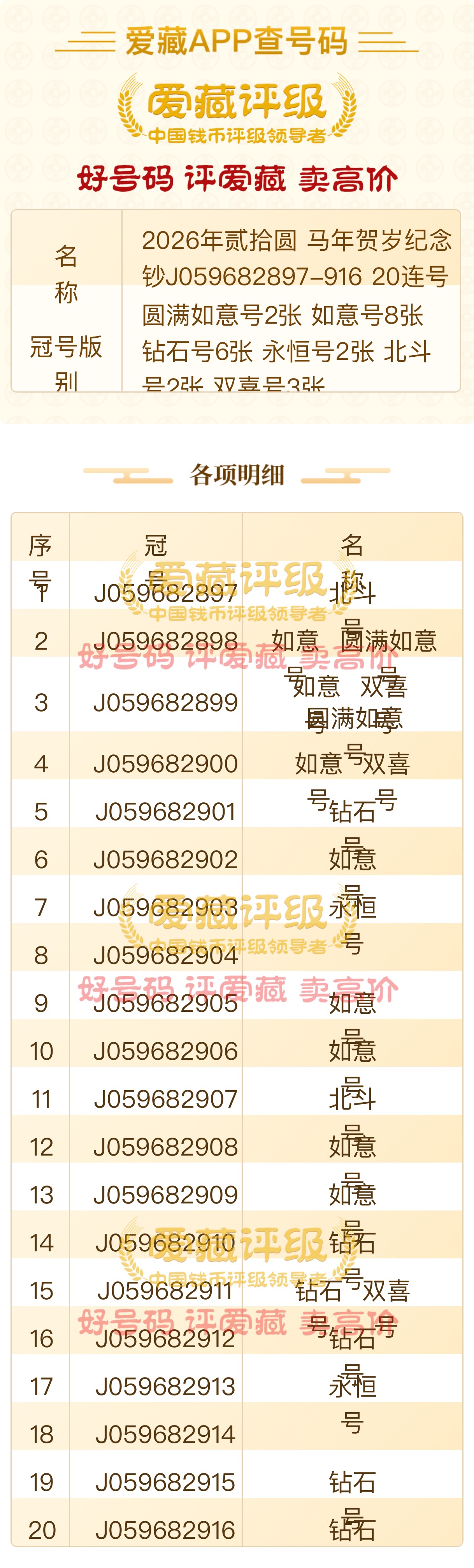 安大们这两套马钞值多少，有人出4K


10 / 作者:ssjh / 