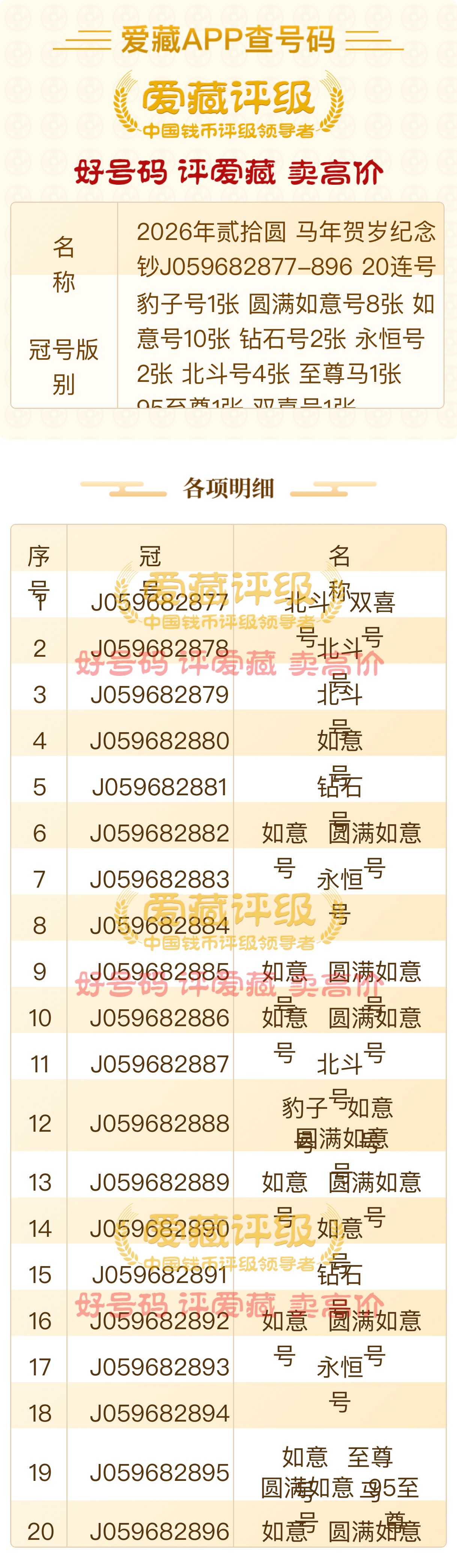 安大们这两套马钞值多少，有人出4K


40 / 作者:ssjh / 