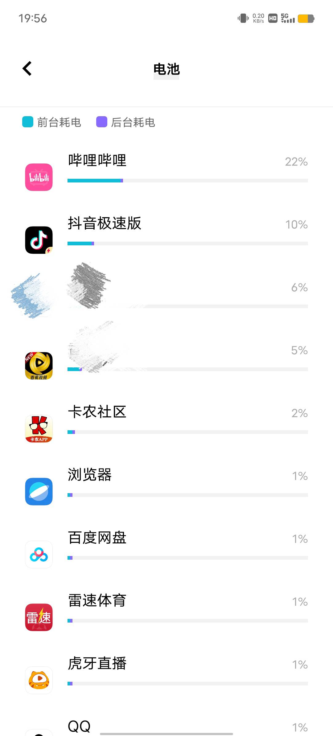 老哥们，抖音太好玩了，根本停不下来怎么搞，前一阵子中了哈基米音乐的毒刚停下来，现90 / 作者:YukiXX / 