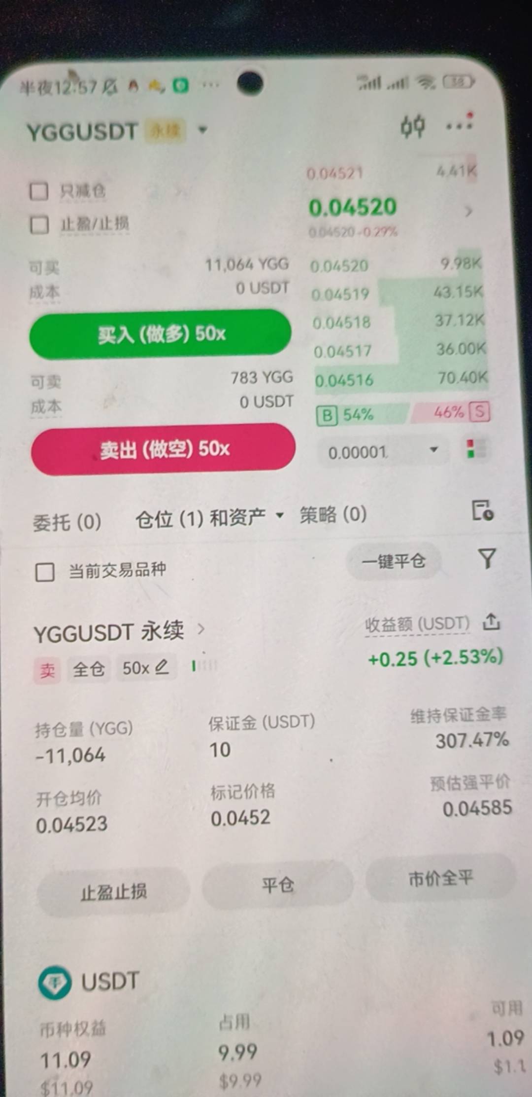 老哥我这么搞对么，ygg 做空，但是好慢啊，可不可以赚一点平仓，然后再进去再赚一点再2 / 作者:阿呆很呆 / 