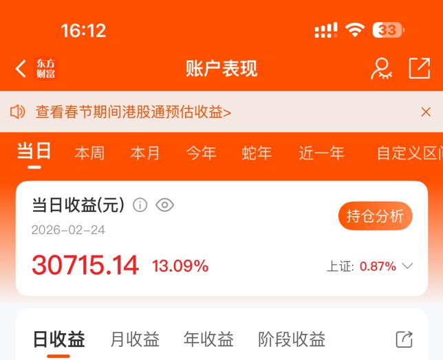 老哥们，今天流狗水了

43 / 作者:没时间申请 / 