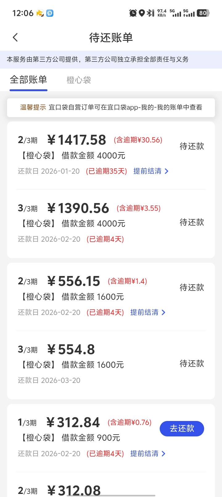 短信已经放款失败。还有希望吗？逾期二十几天了。

97 / 作者:扎巴头 / 