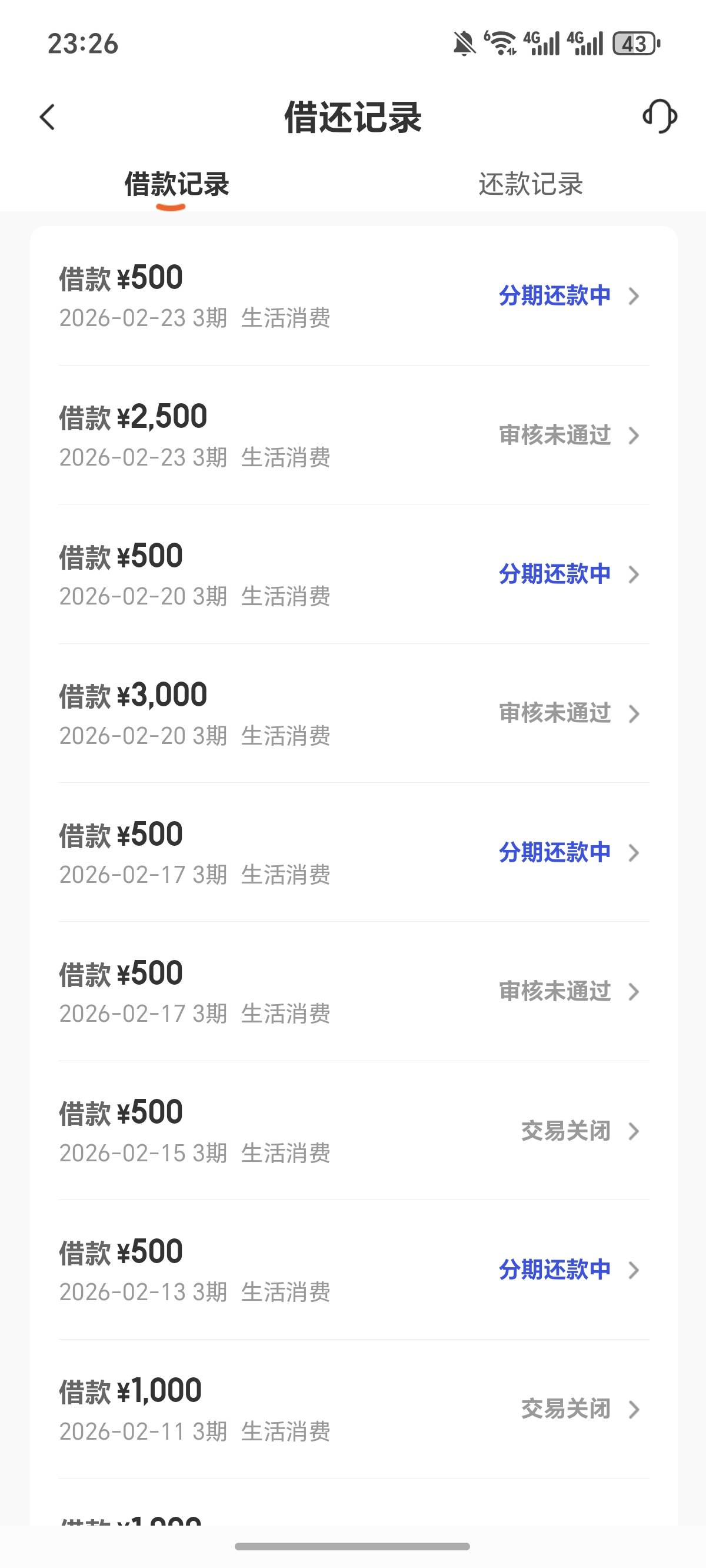 这个月借了这么多，不知道还能不能借到下款。没有额度了，征信上有信用卡呆账没有还，77 / 作者:逞强- / 