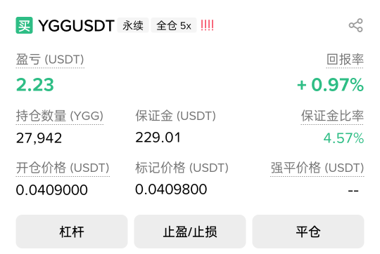 ygg 应该到底了吧！跟风一波 前面也是跟着老哥吃了 一波

63 / 作者:被狗催放弃了 / 