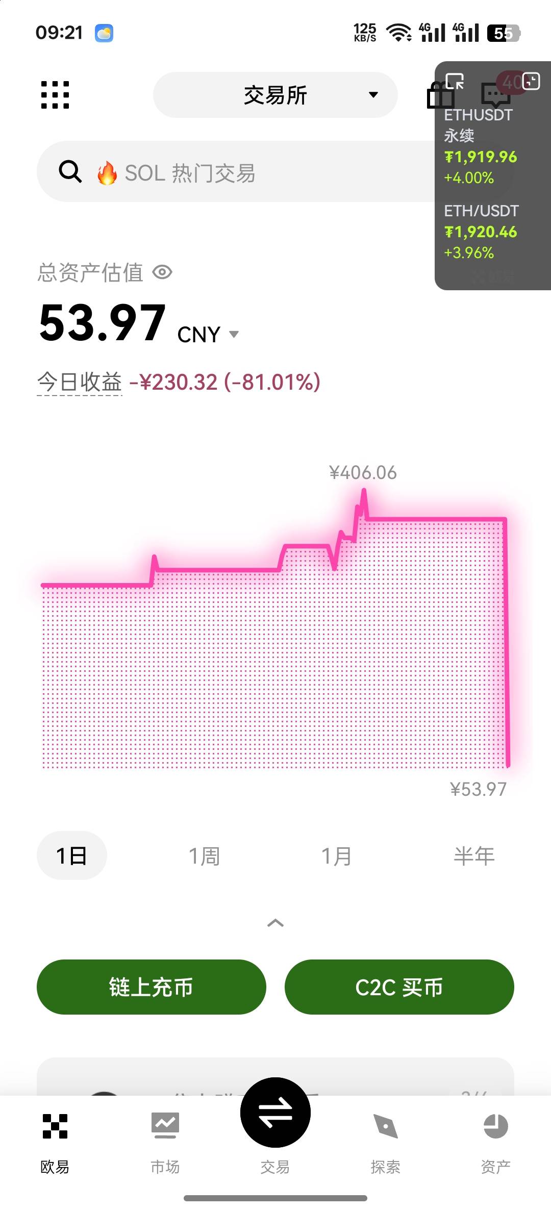 难受，爆了！！！

39 / 作者:vxA13693462633 / 
