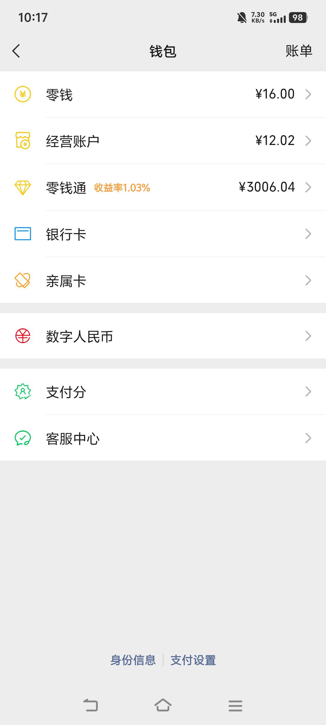 每天都要看一下我的3千毛，生怕是做梦

5 / 作者:汉娜酱 / 