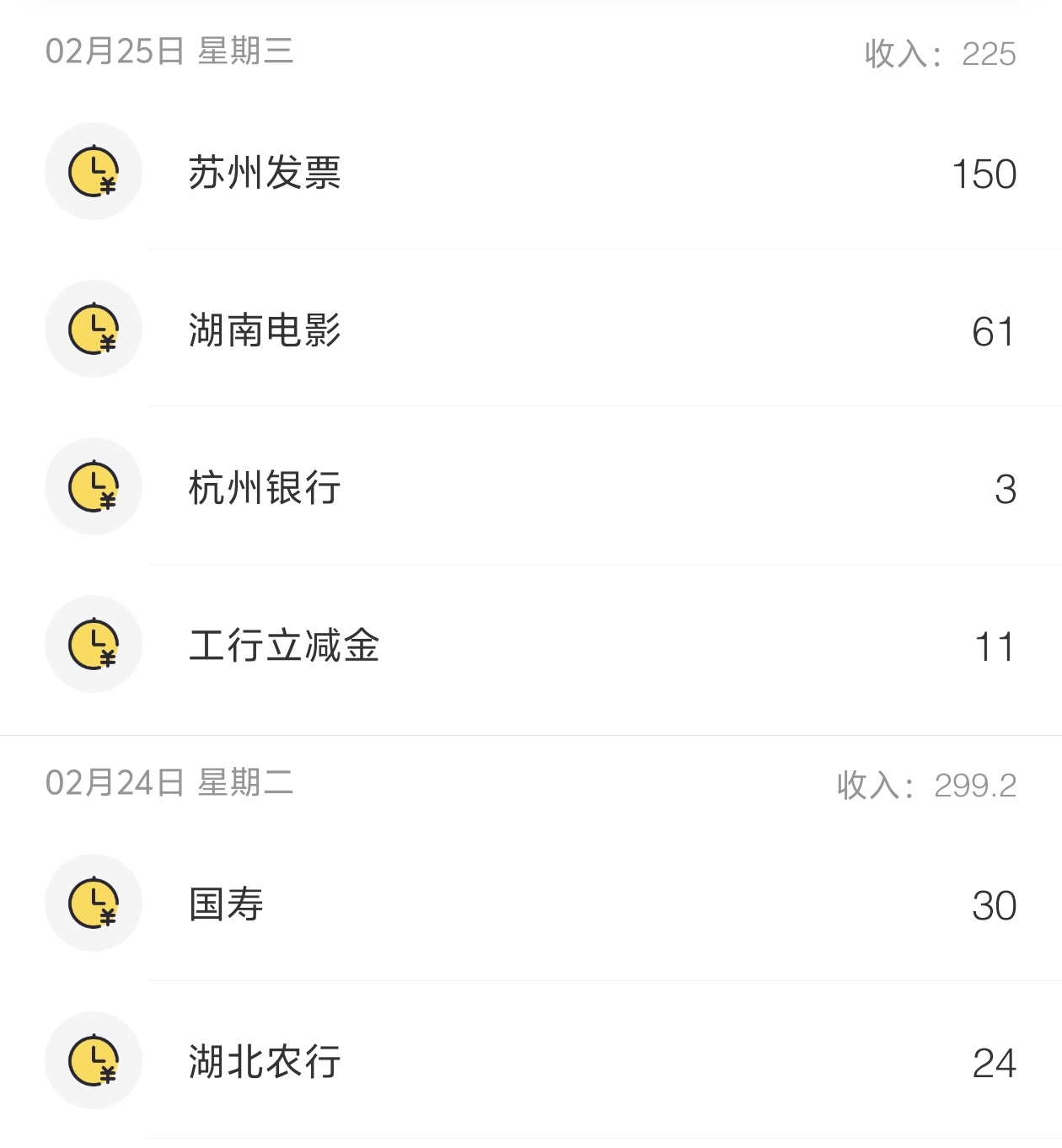 一个早上就这样了，下午当众包仔去了

74 / 作者:雷神y / 