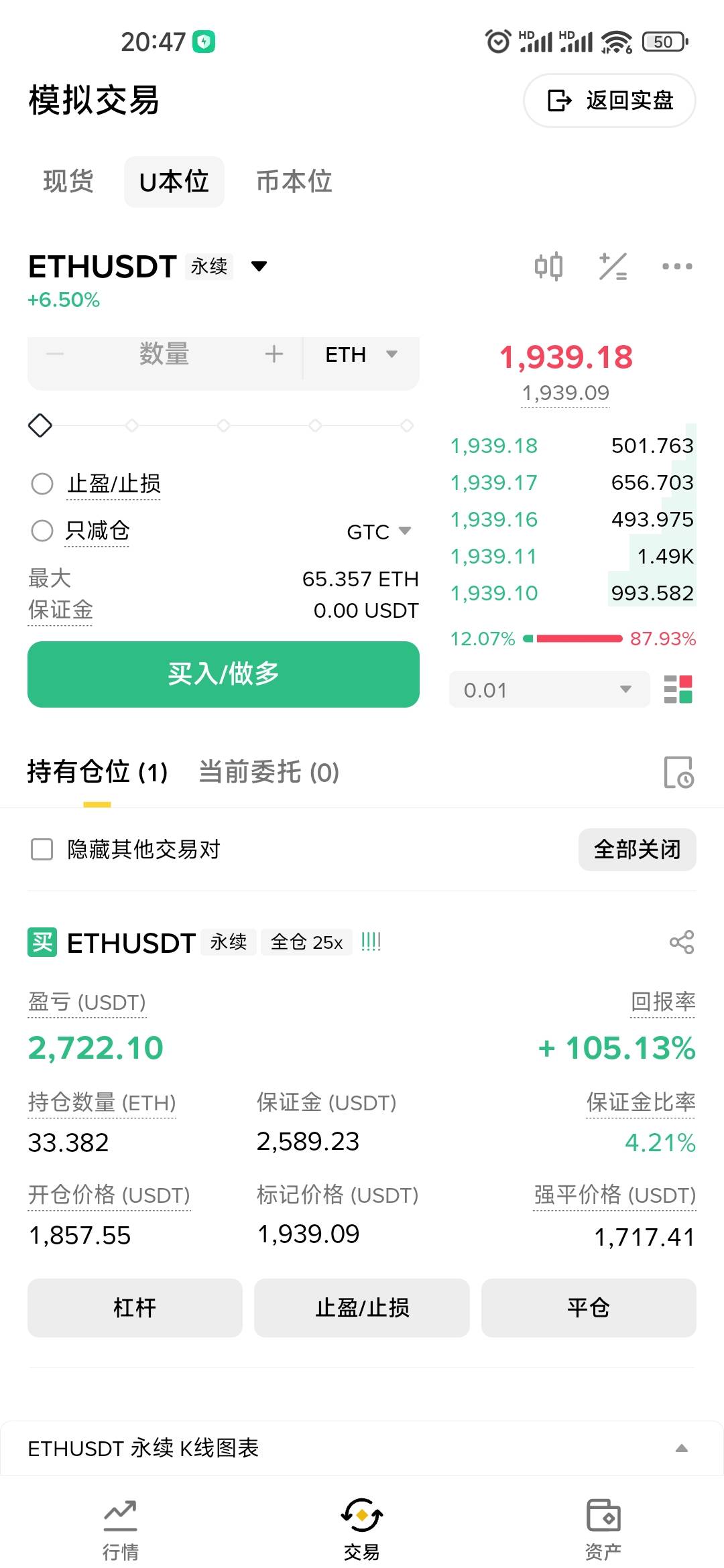 下班咯！兄弟们还不进厂吗？进厂搞一年赚点本钱搞投机，趁着还没成为老登赶紧搏一搏。4 / 作者:L.D.Y / 