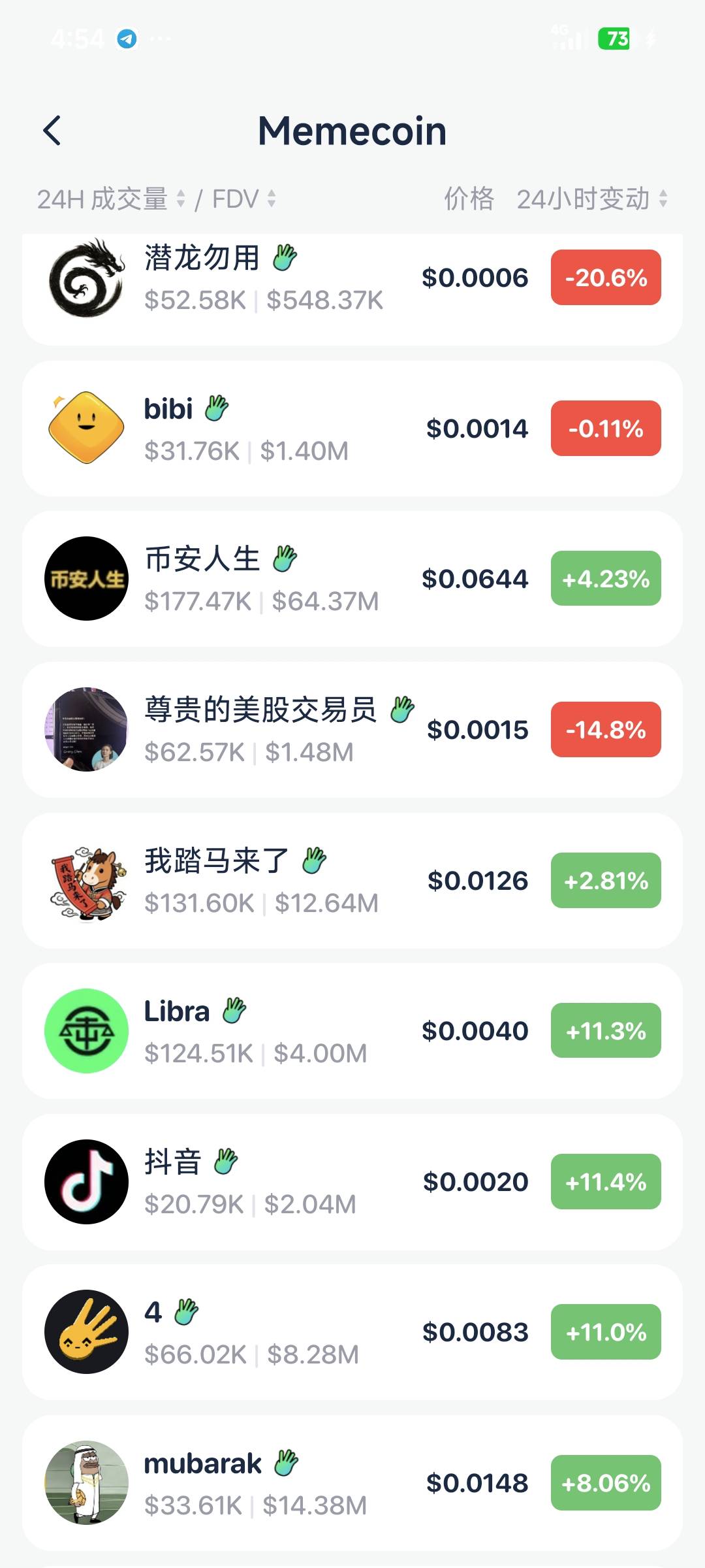 怎么没有老哥币

27 / 作者:季伯长 / 