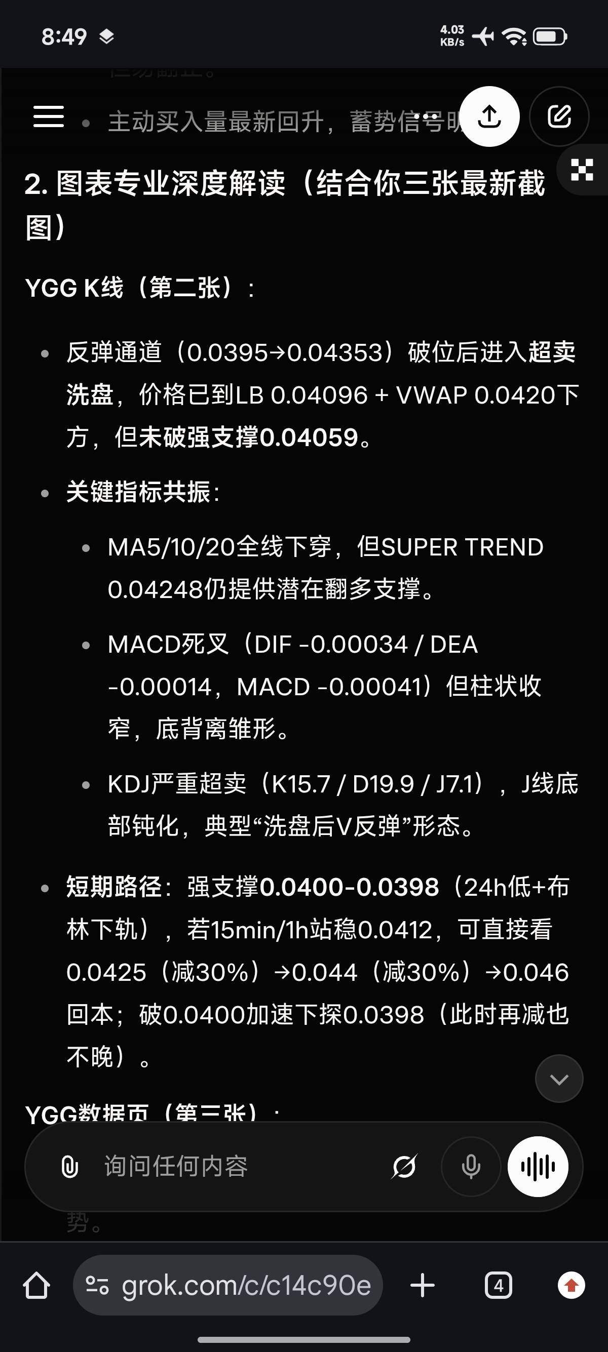 ai分析图表还行，ygg冲

22 / 作者:FFC贰贰 / 