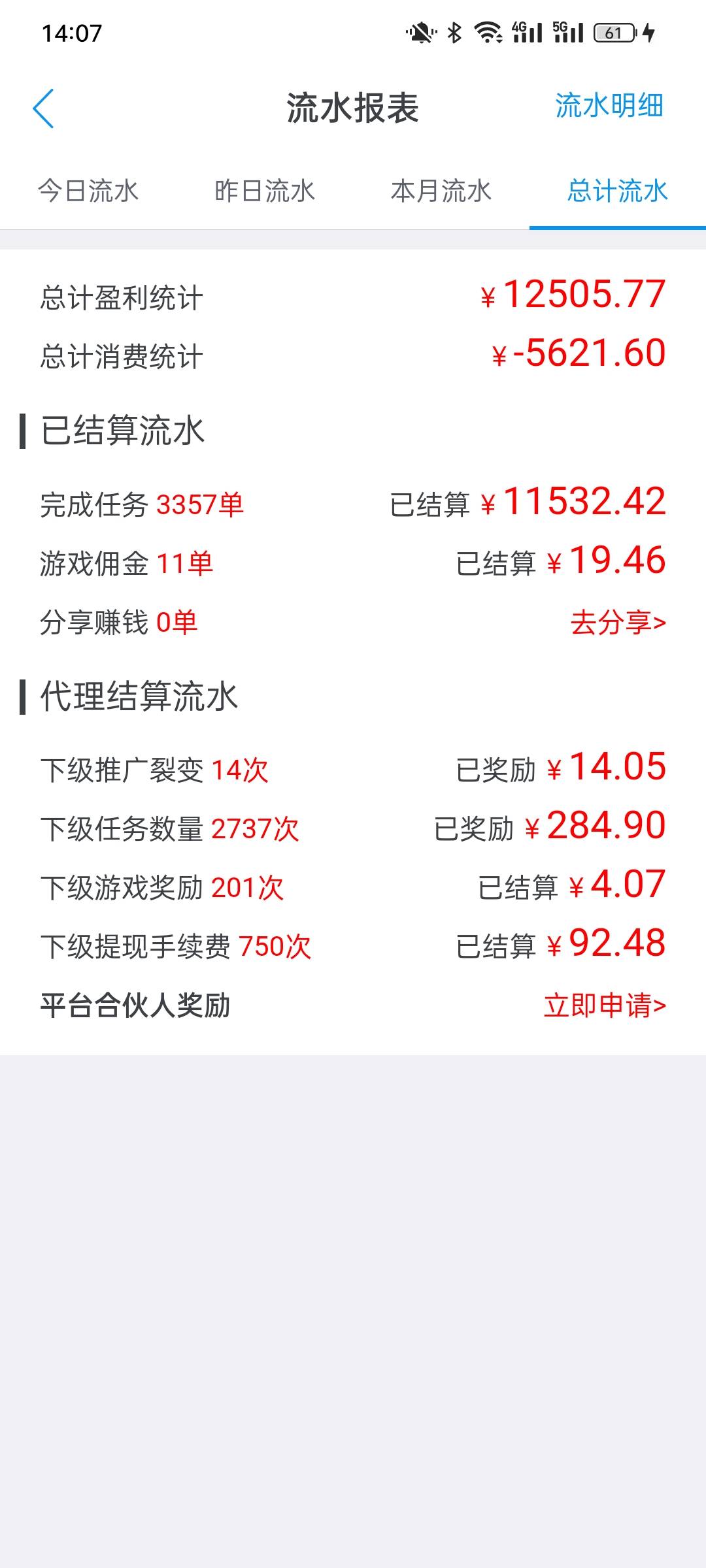 .赚什么水平

74 / 作者:金美庭 / 