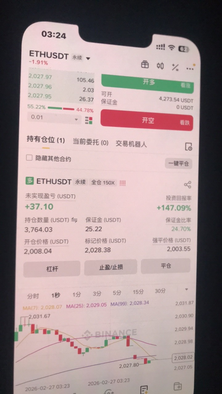 开空1990止盈，反手2008开多，

46 / 作者:从前从前从前从前1 / 