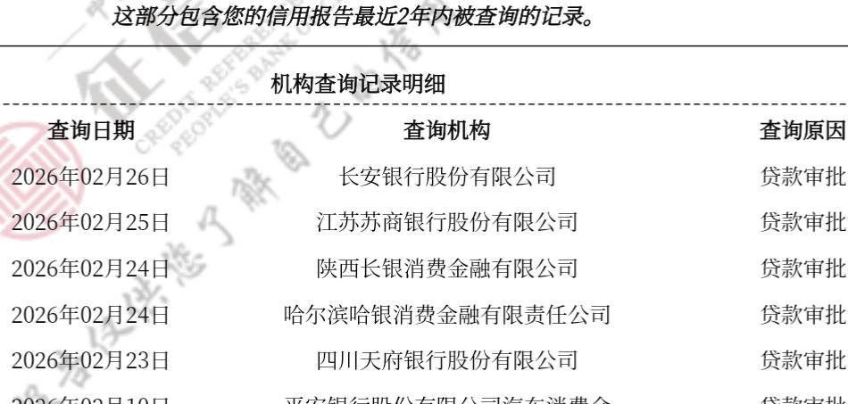 宜口袋23号还款日推到现在每天一条查询，还在放款中。有当逾全是银行查询这能下个鸡毛11 / 作者:0@H / 