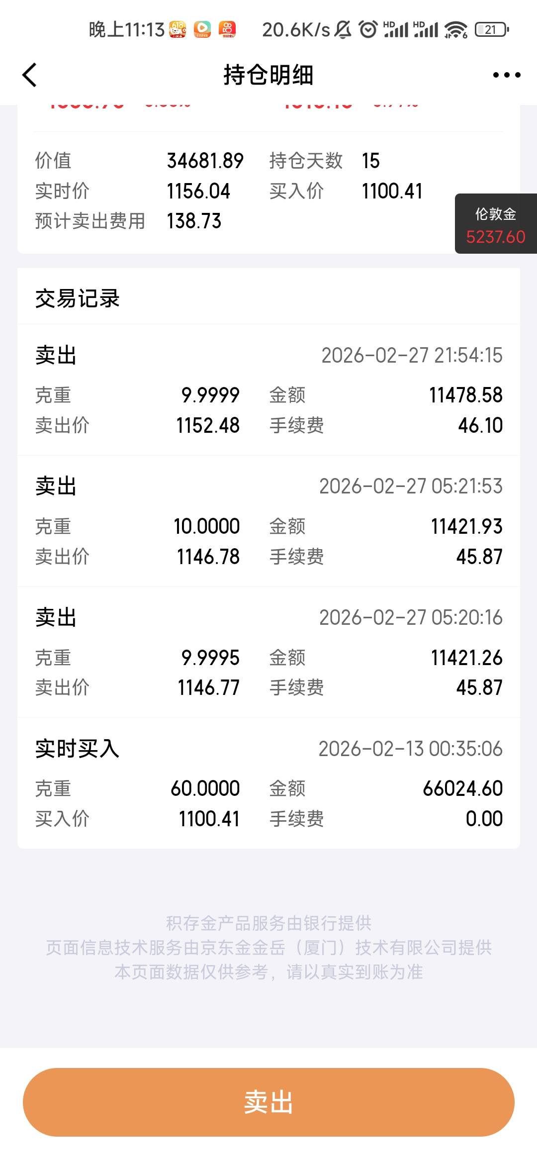 cs拿着不卖就不涨卖了就涨


29 / 作者:木子辰 / 