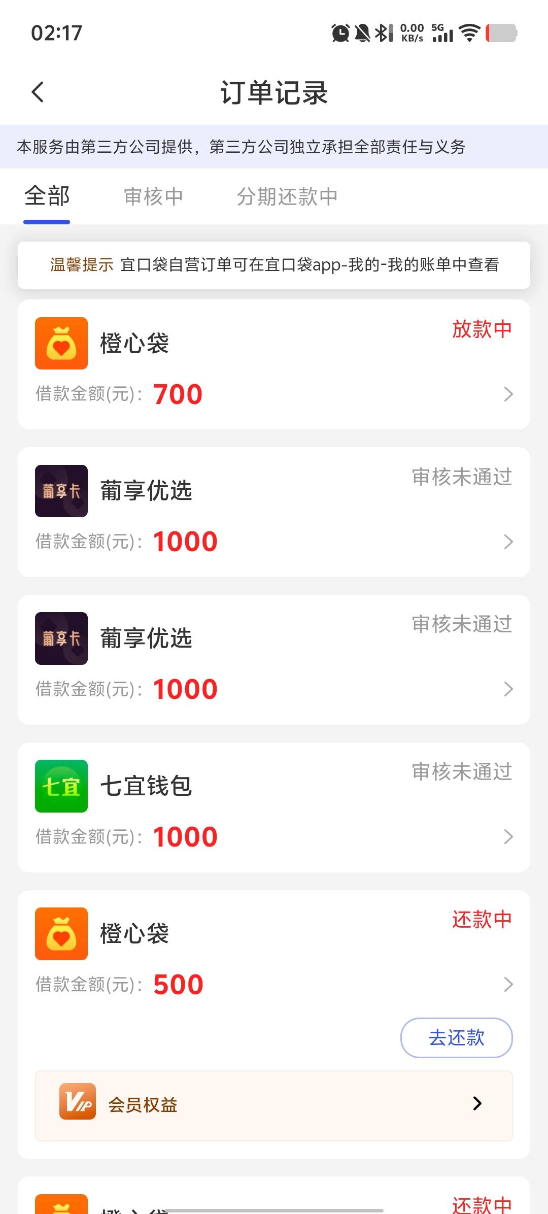 还款日了，到底下不下啊。。。

91 / 作者:卡农第58申请 / 